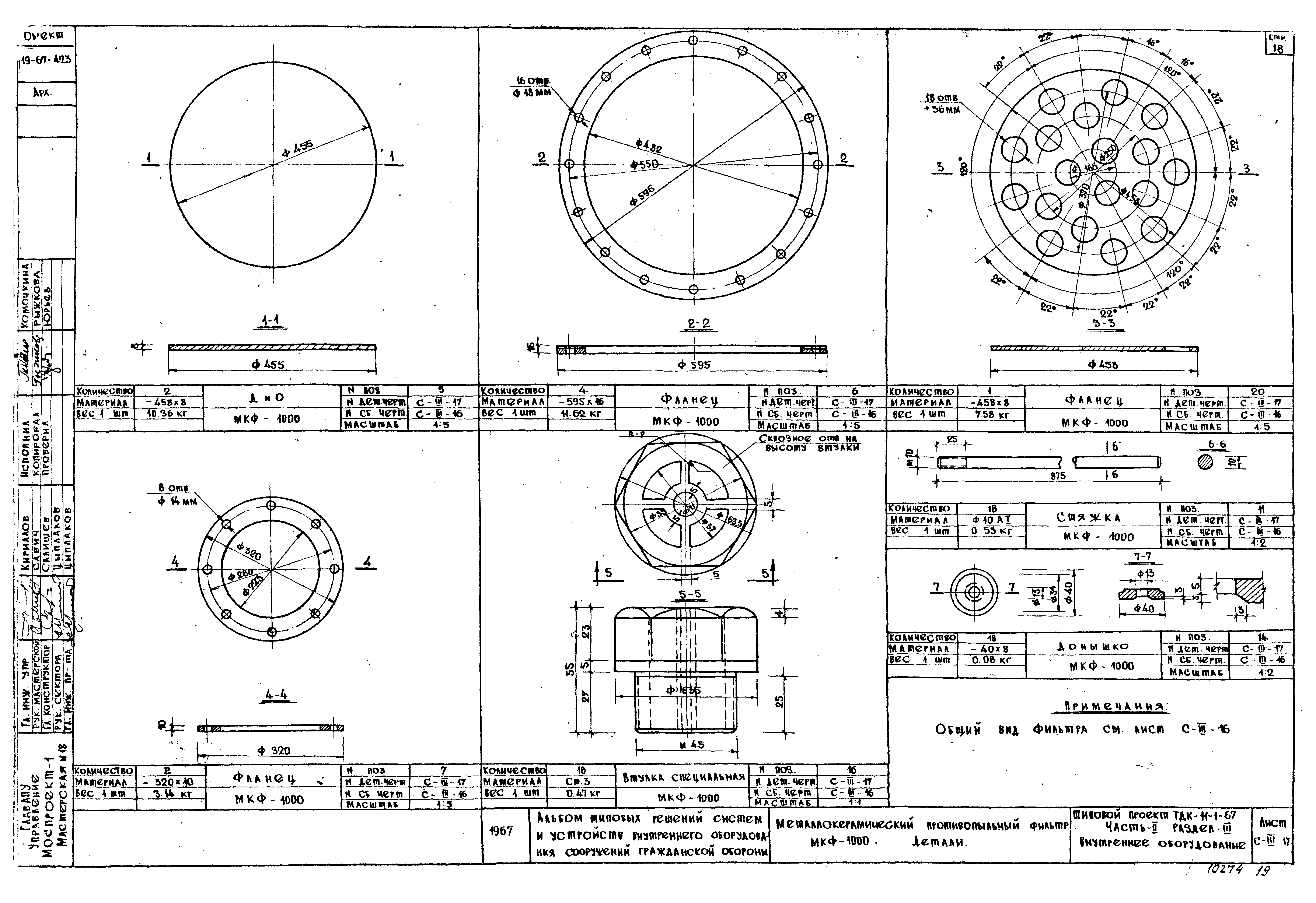 Серия ТДК-Н-1-67