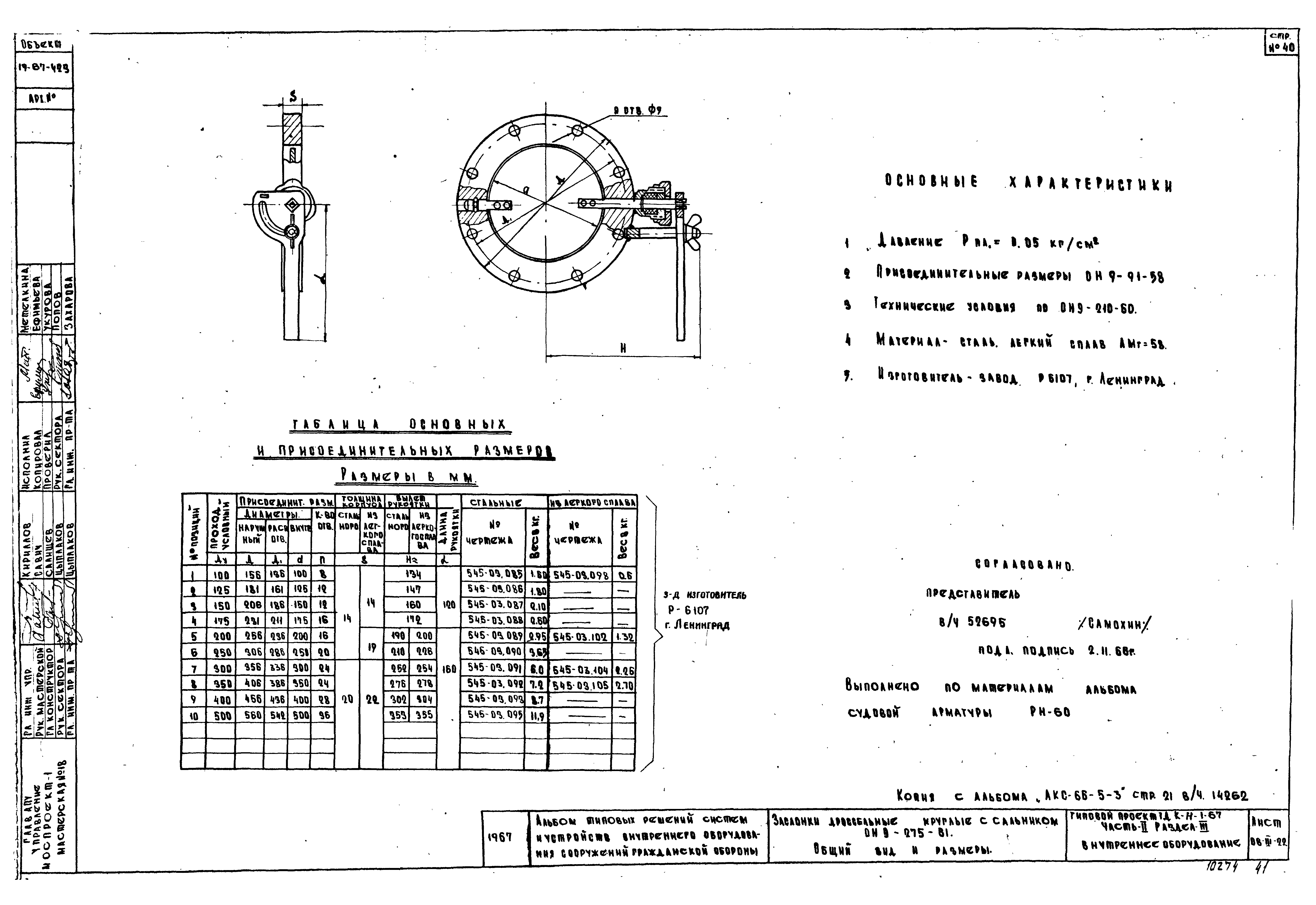 Серия ТДК-Н-1-67