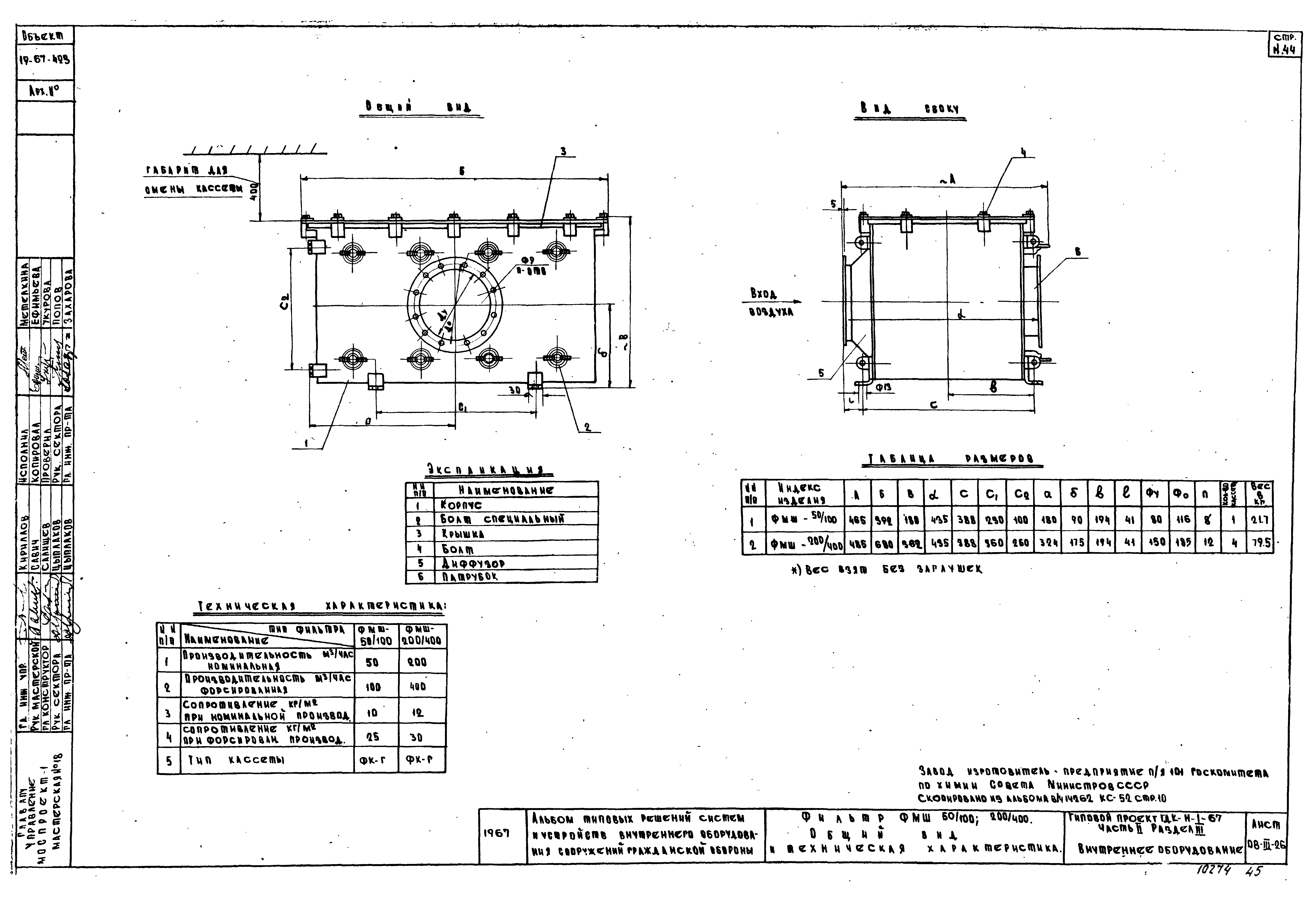 Серия ТДК-Н-1-67