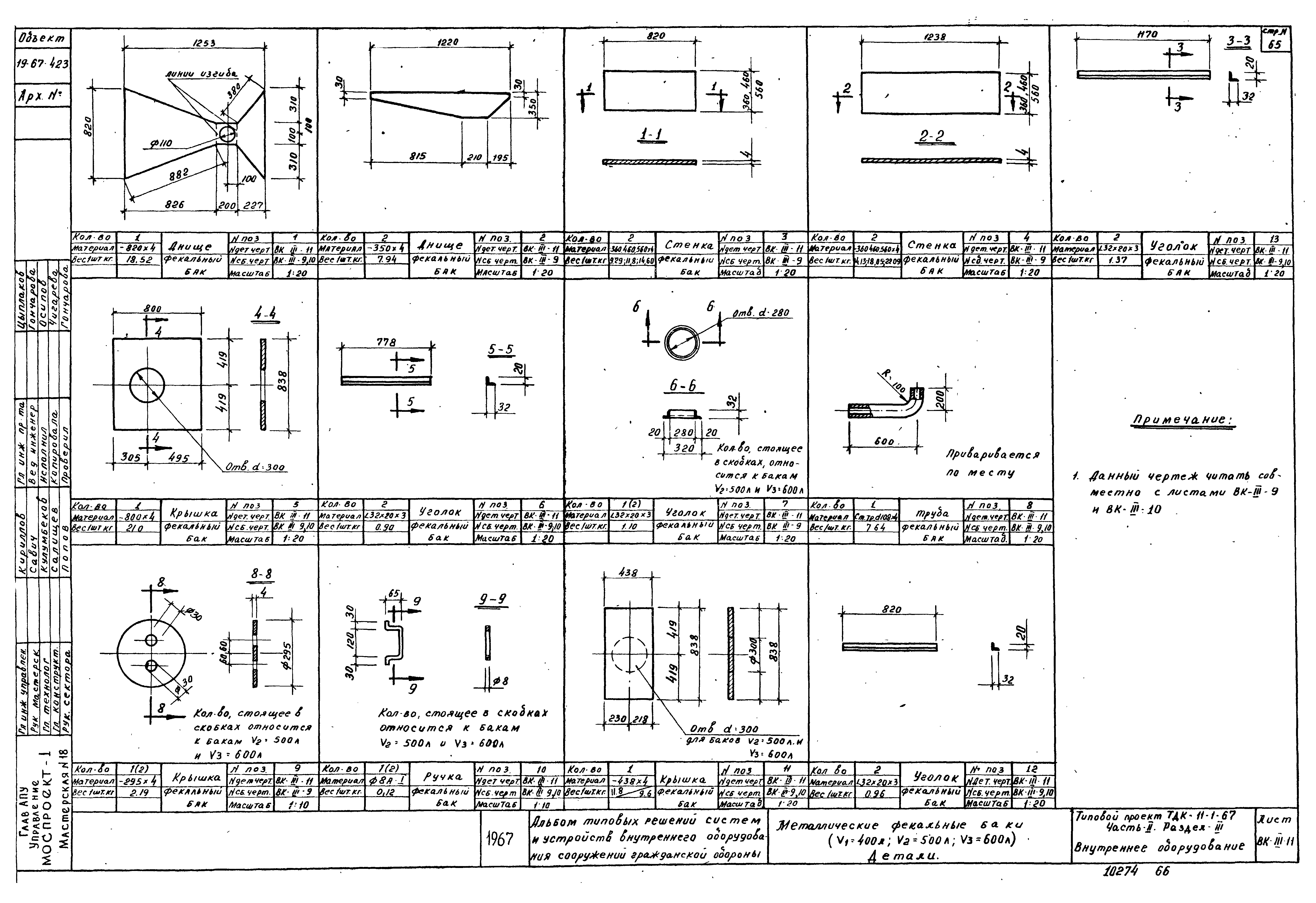 Серия ТДК-Н-1-67