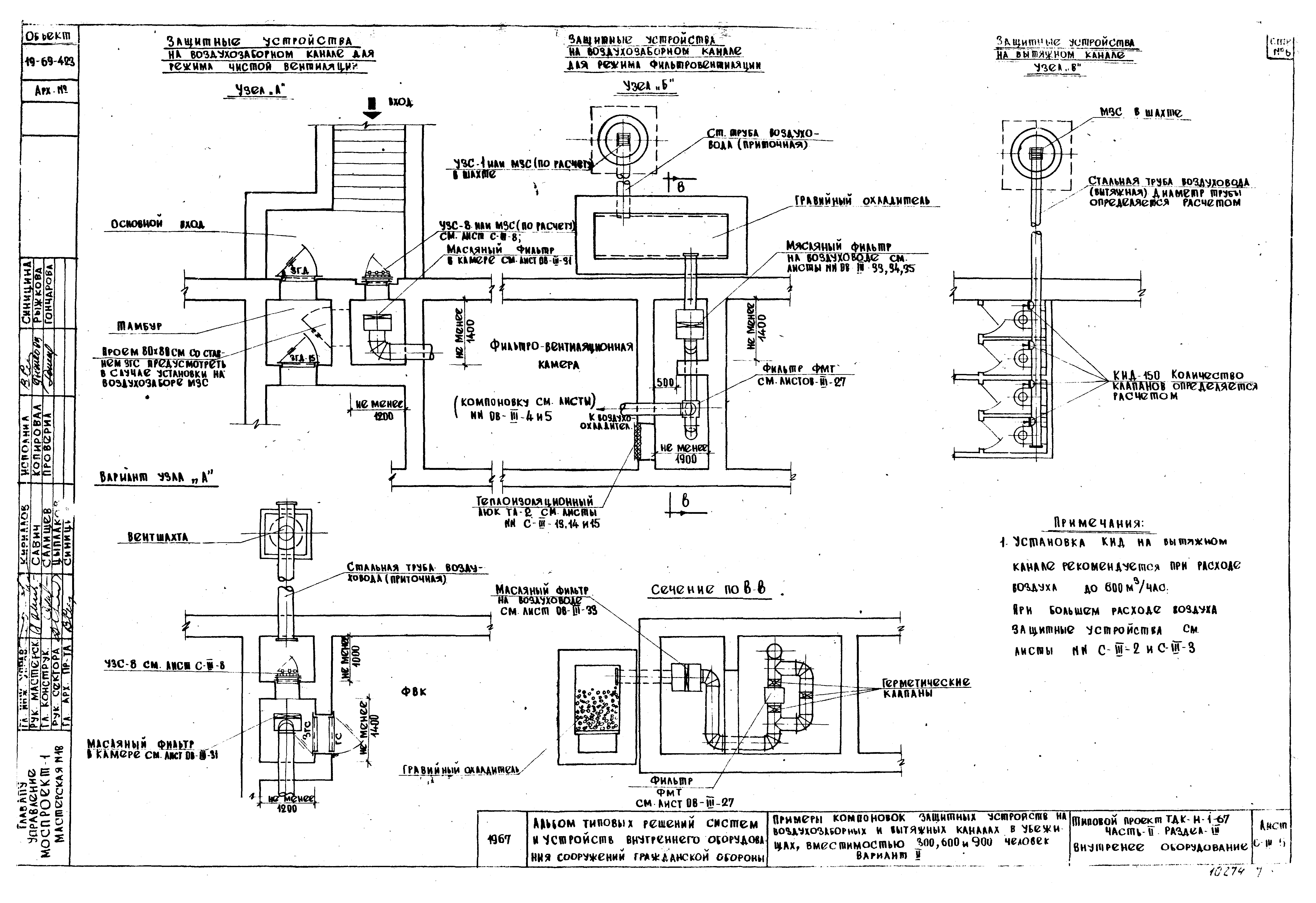 Серия ТДК-Н-1-67