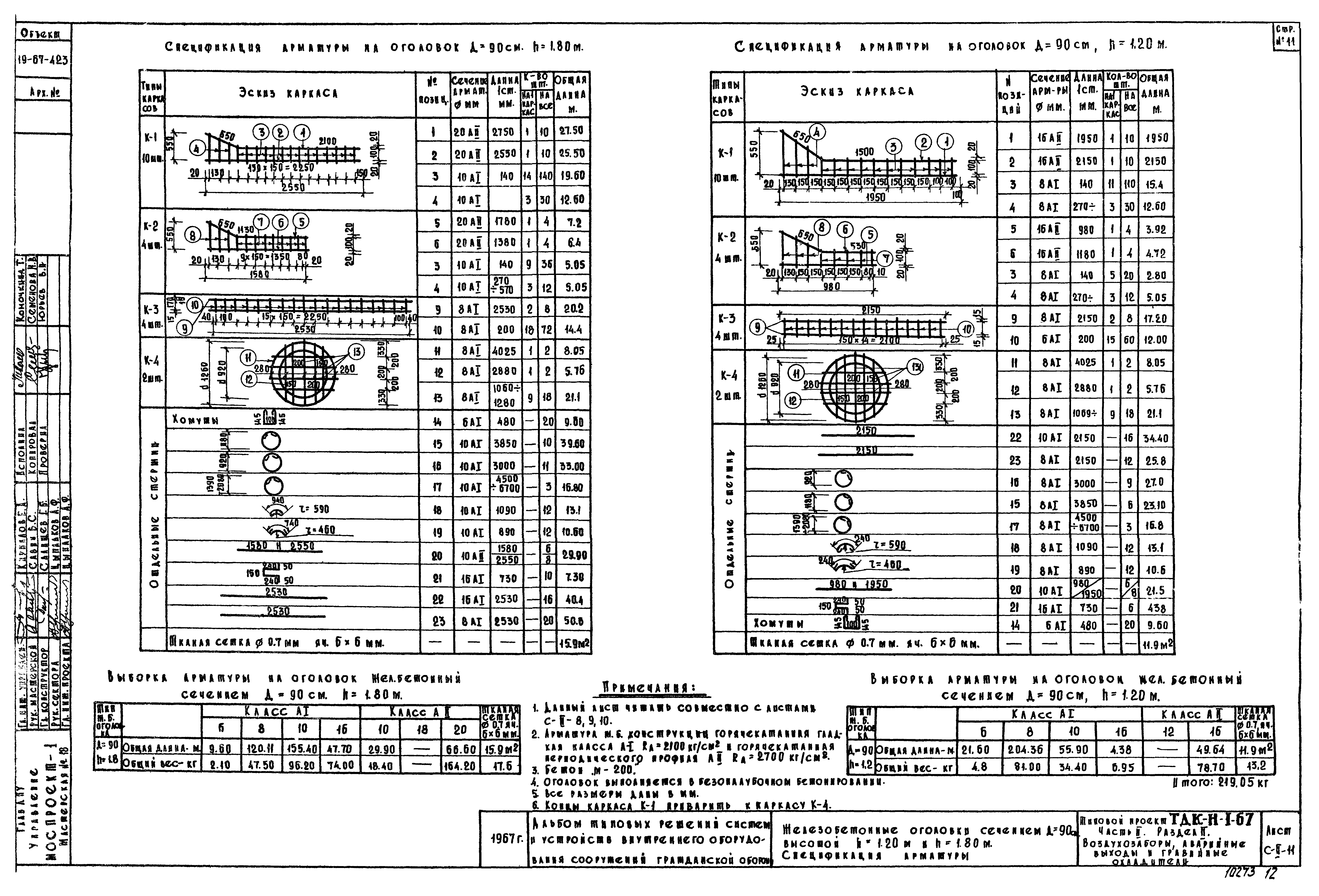 Серия ТДК-Н-1-67