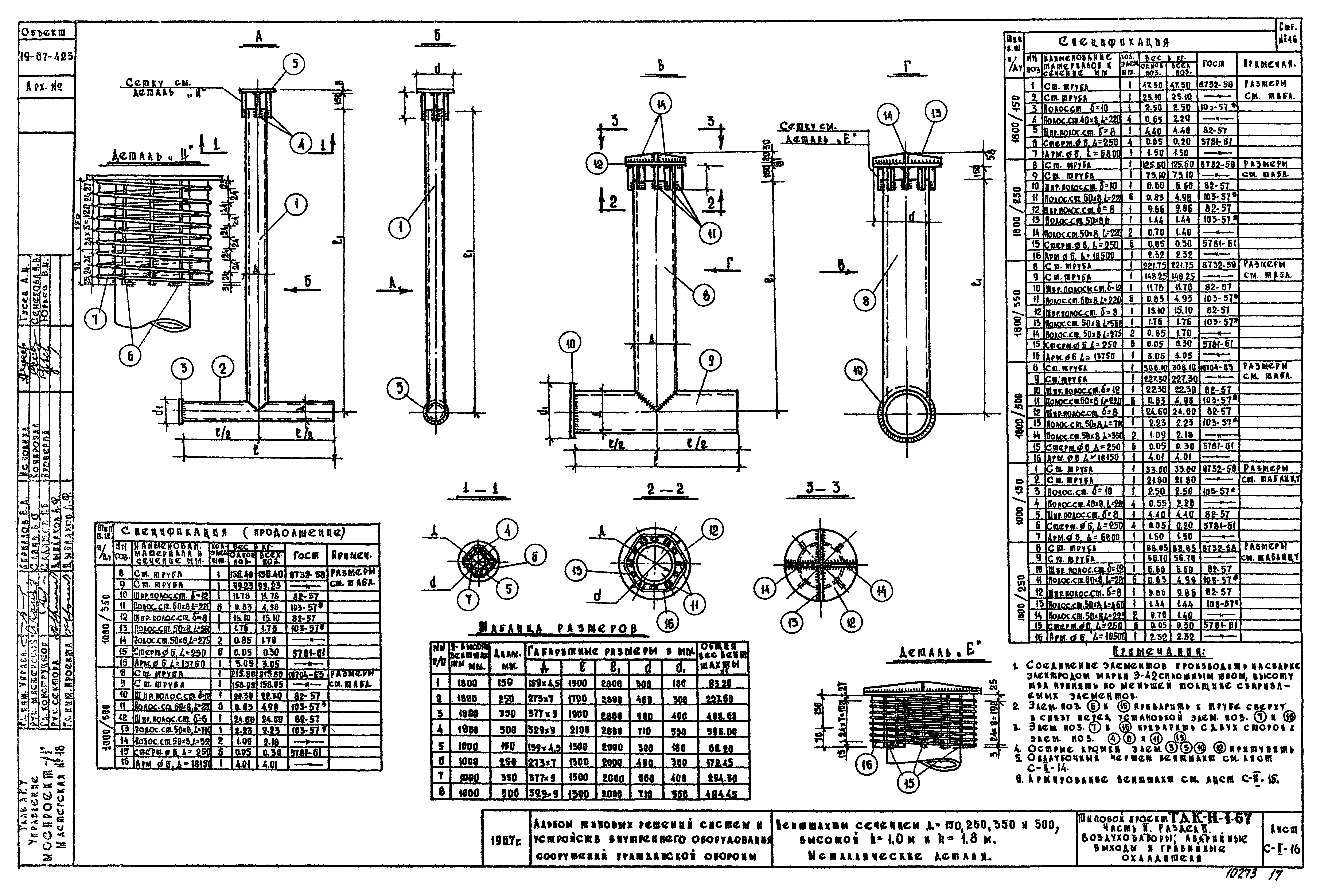 Серия ТДК-Н-1-67