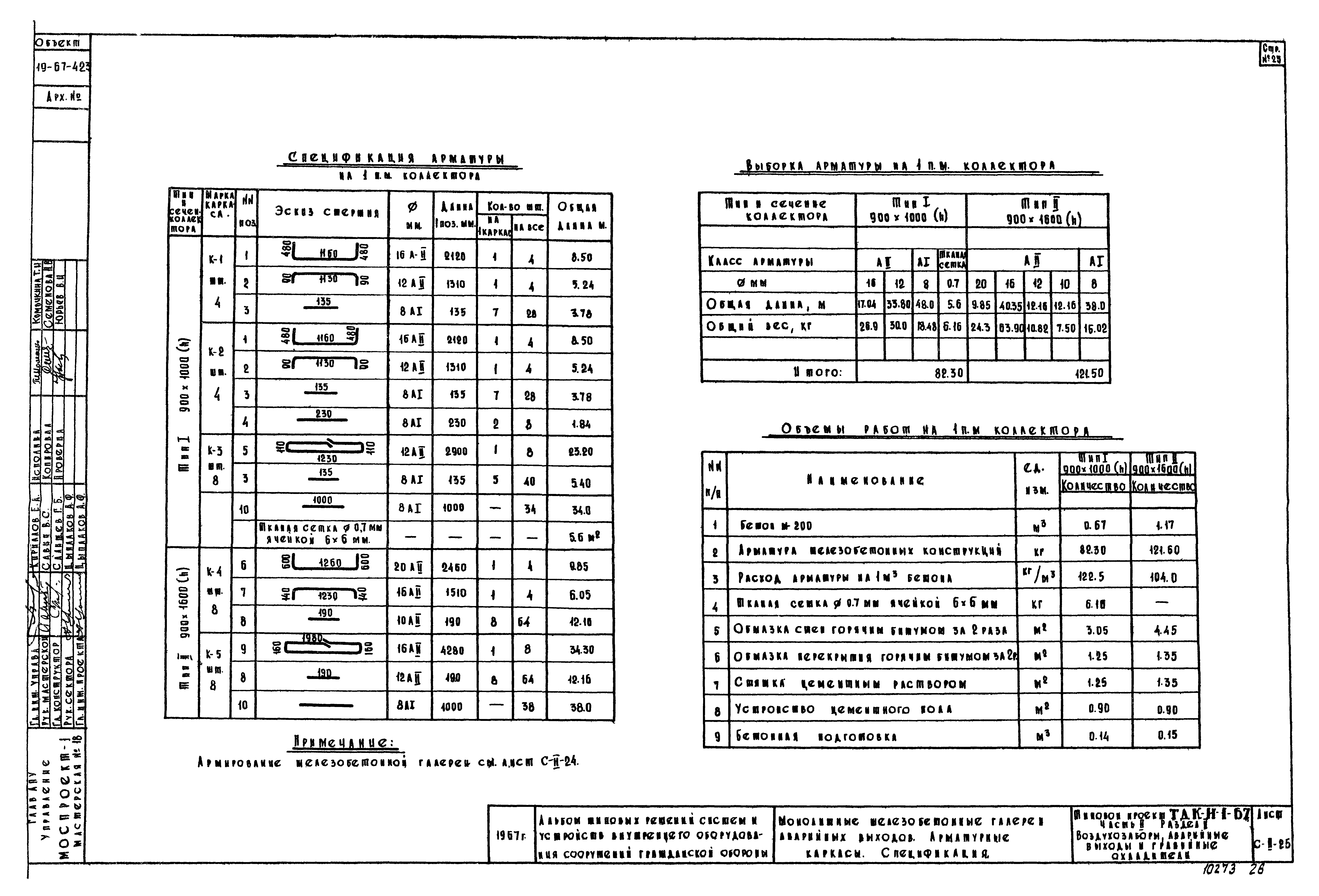 Серия ТДК-Н-1-67