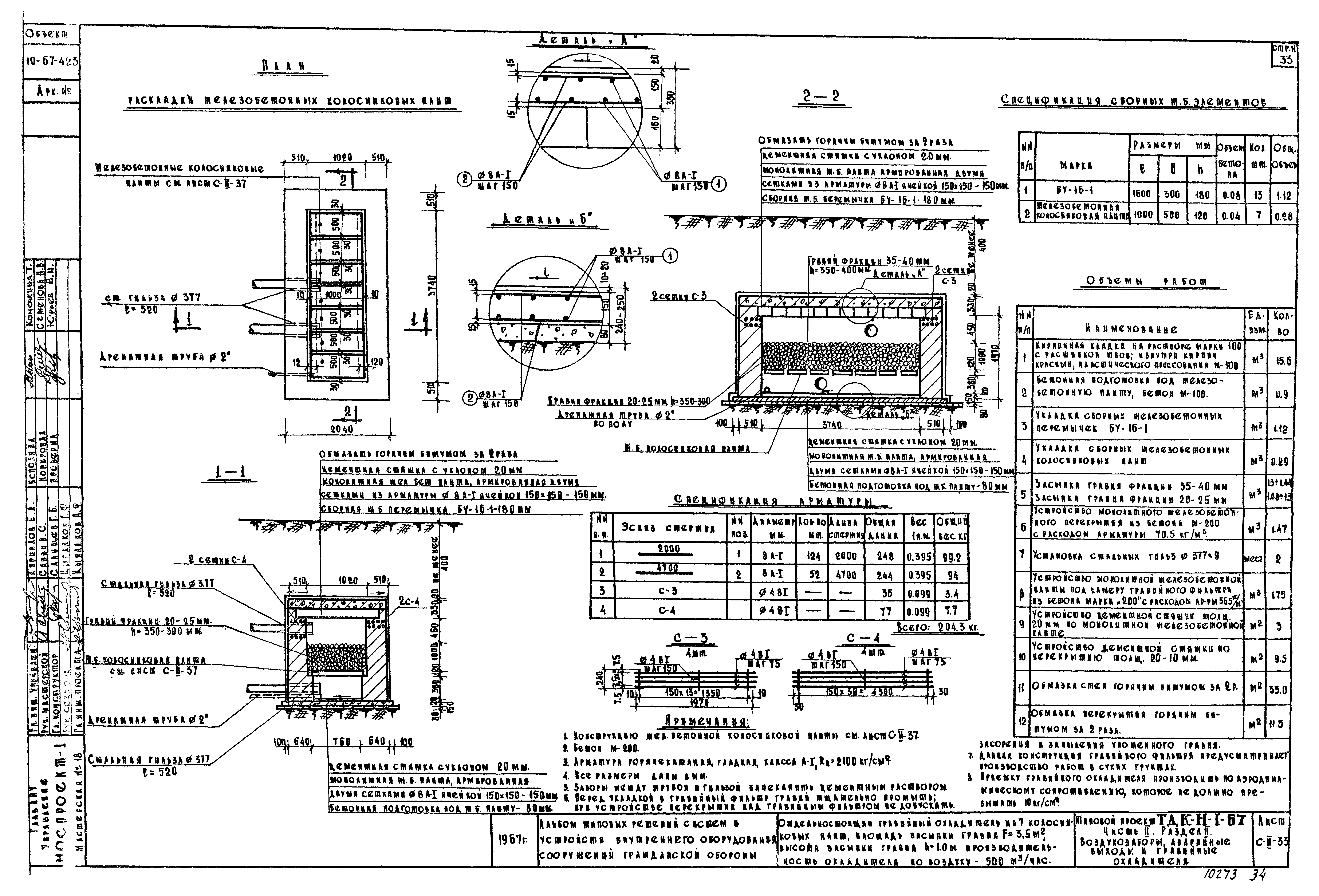 Серия ТДК-Н-1-67