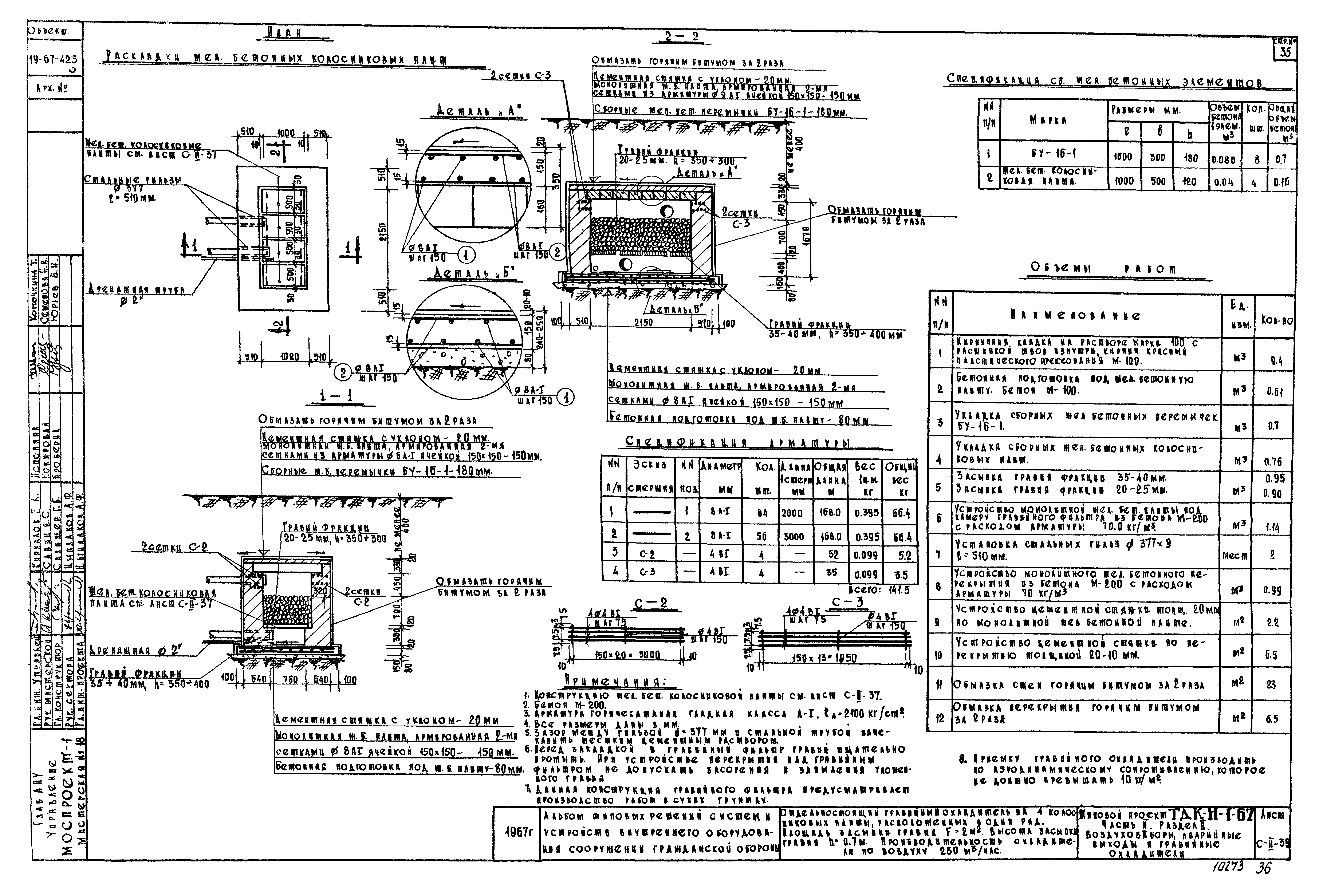 Серия ТДК-Н-1-67