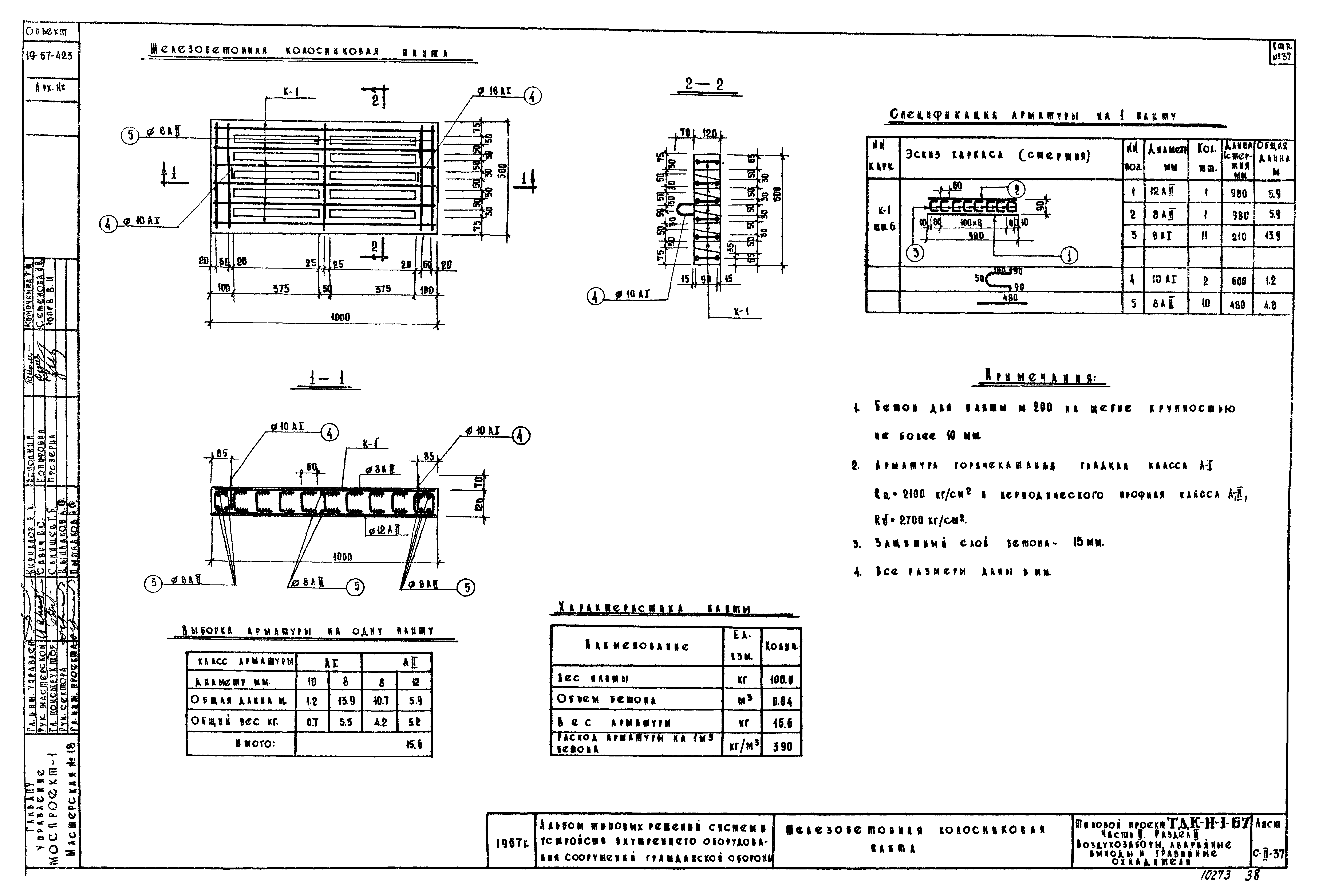 Серия ТДК-Н-1-67