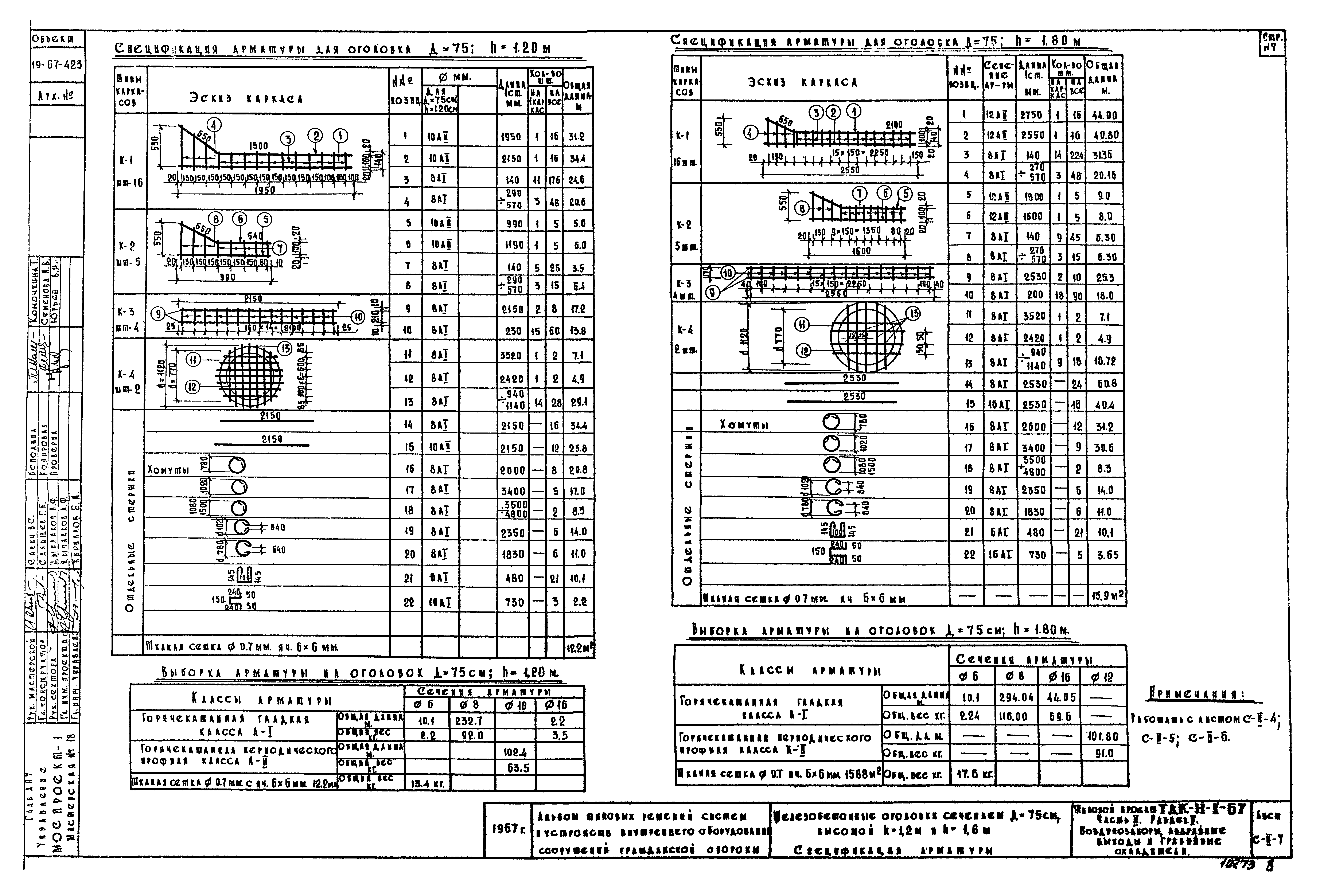 Серия ТДК-Н-1-67