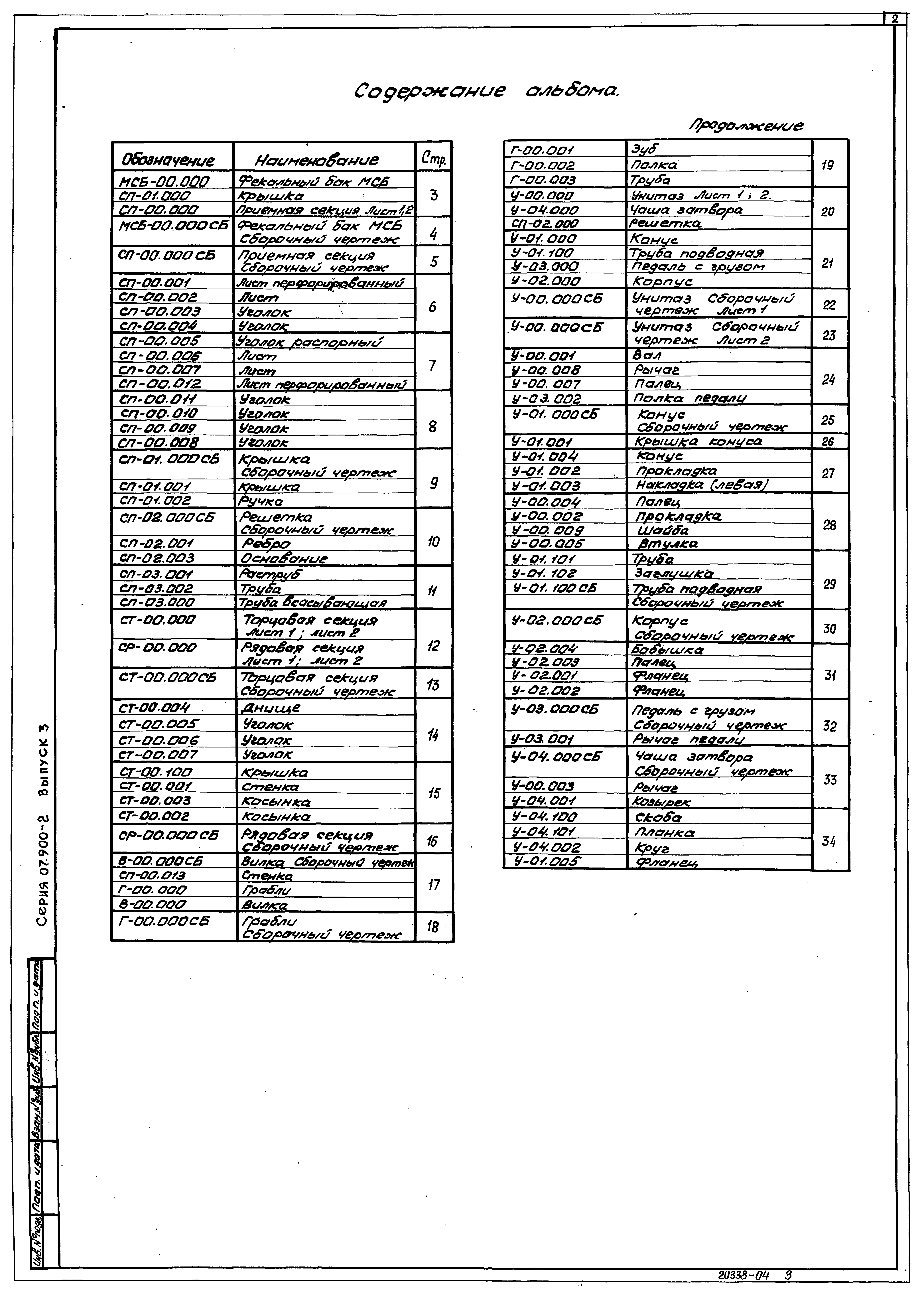 Серия 07.900-2