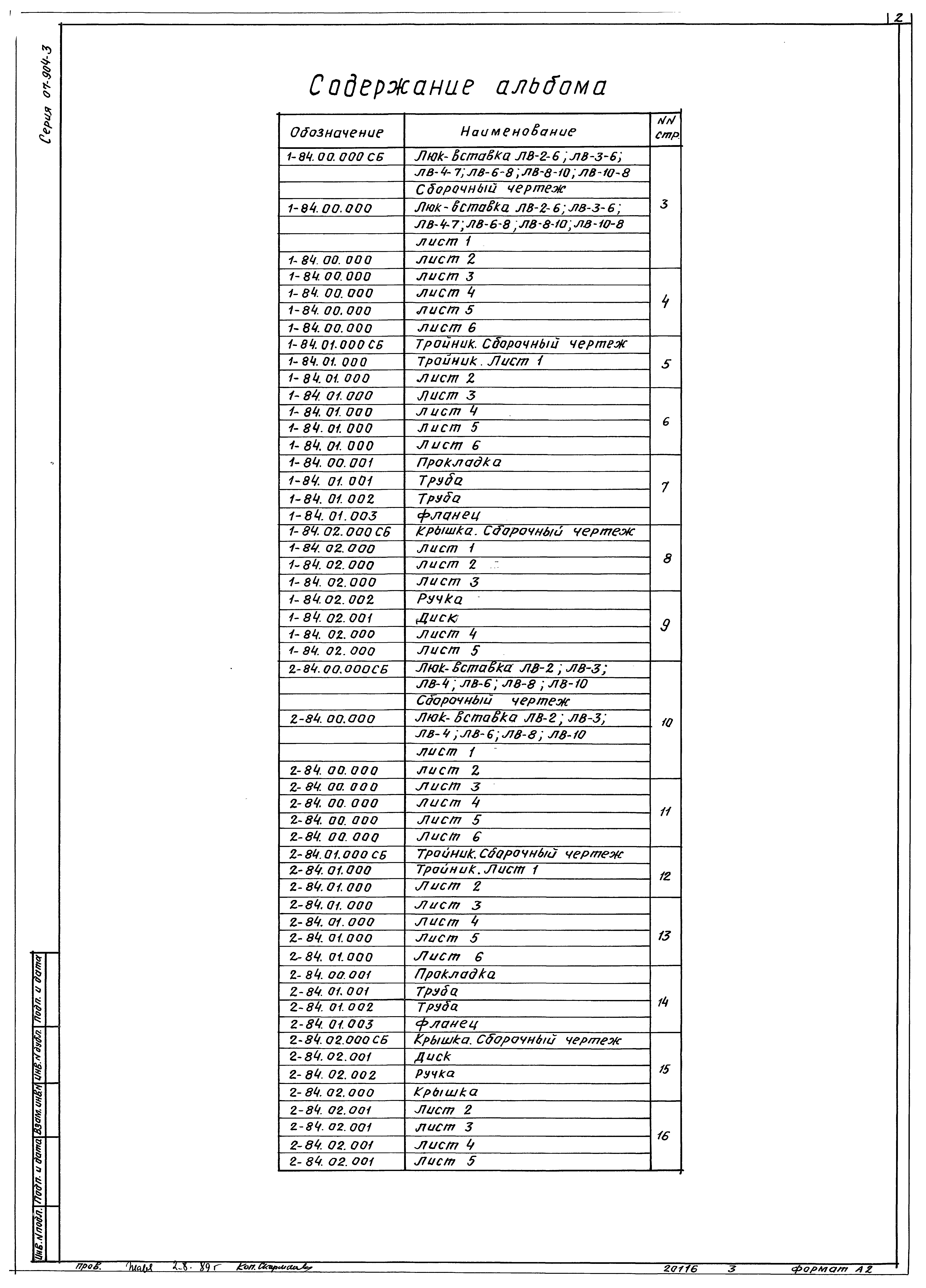 Серия 07.904-3