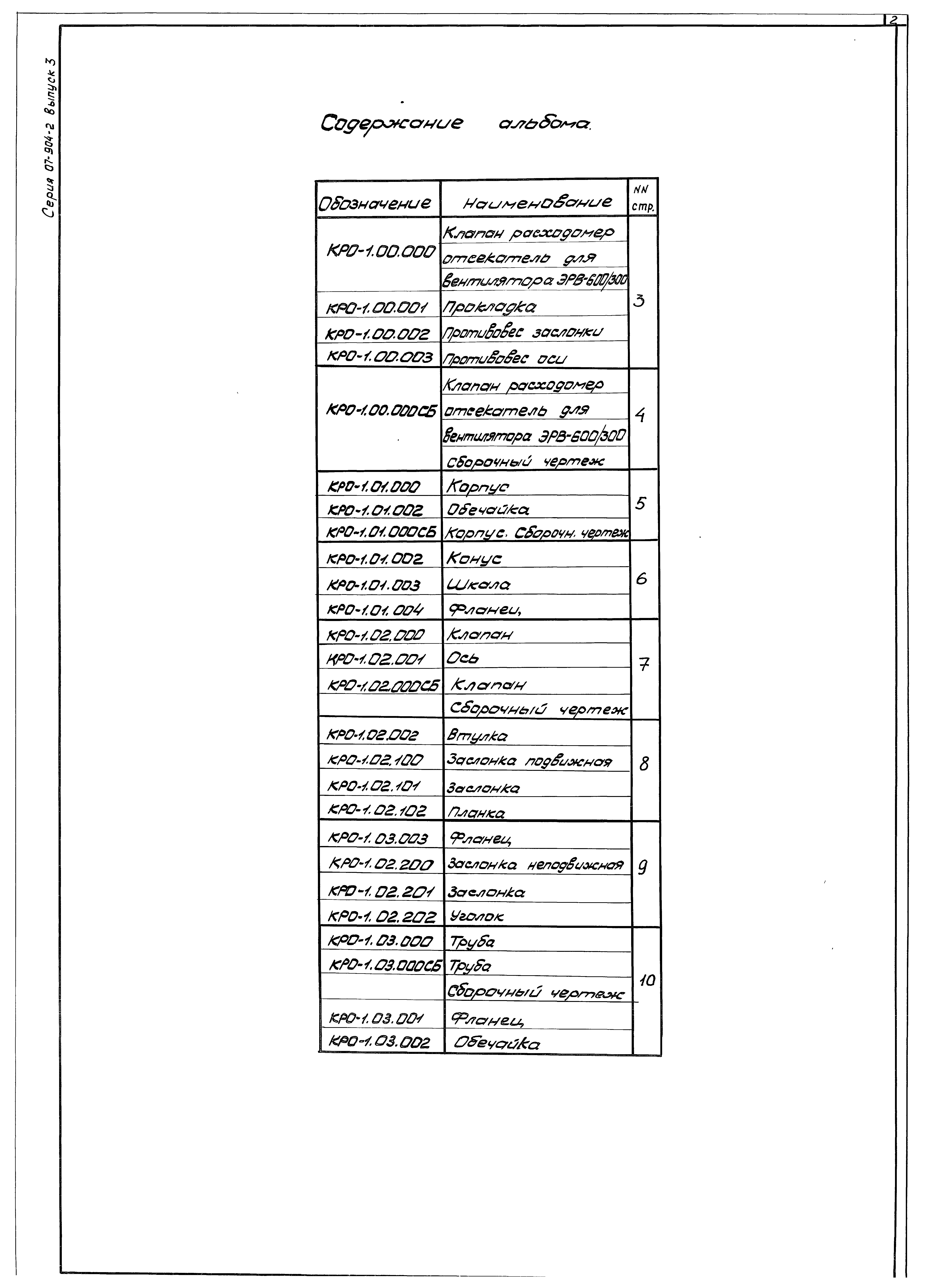 Серия 07.904-2