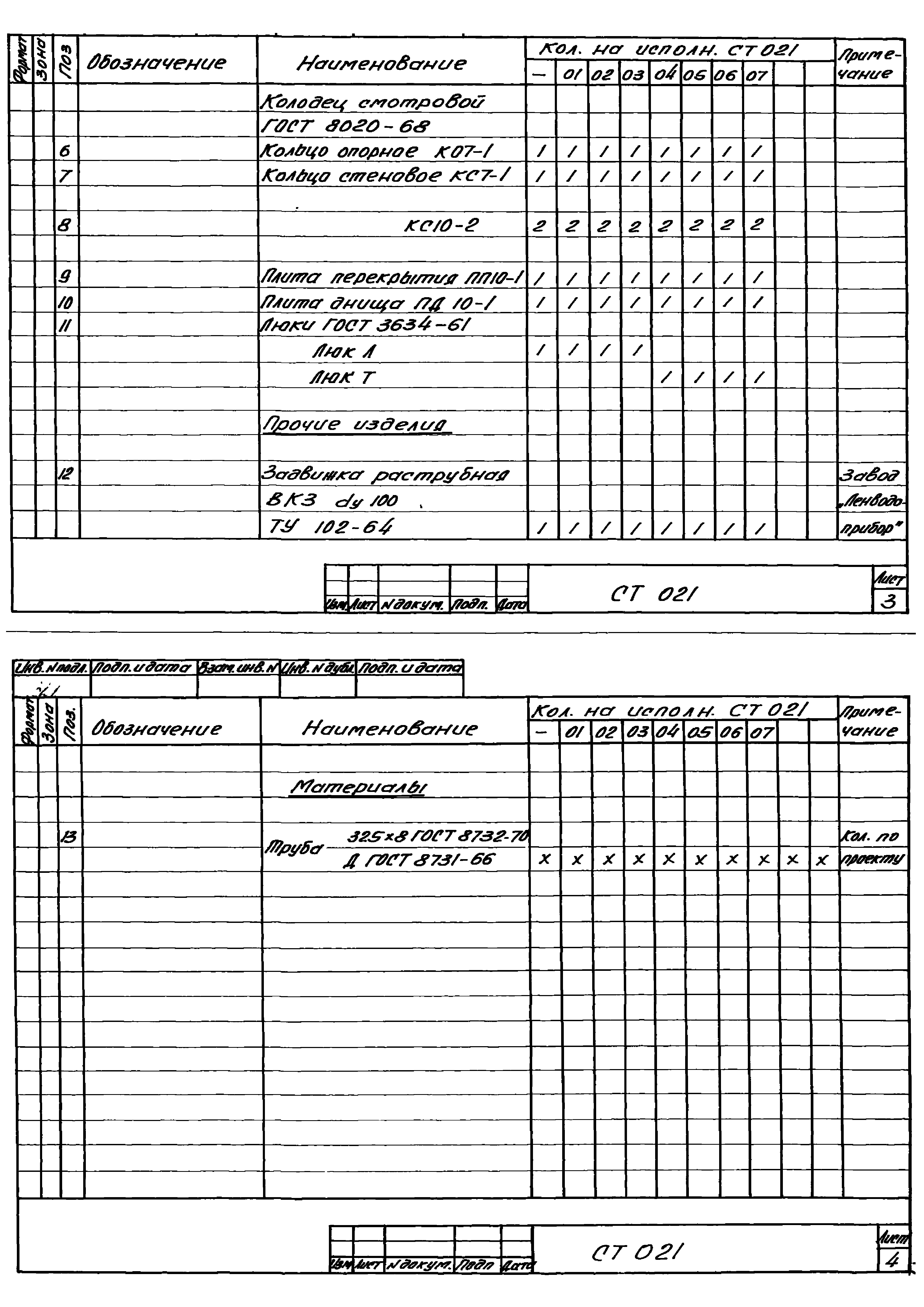 Серия 1.191-КР-1