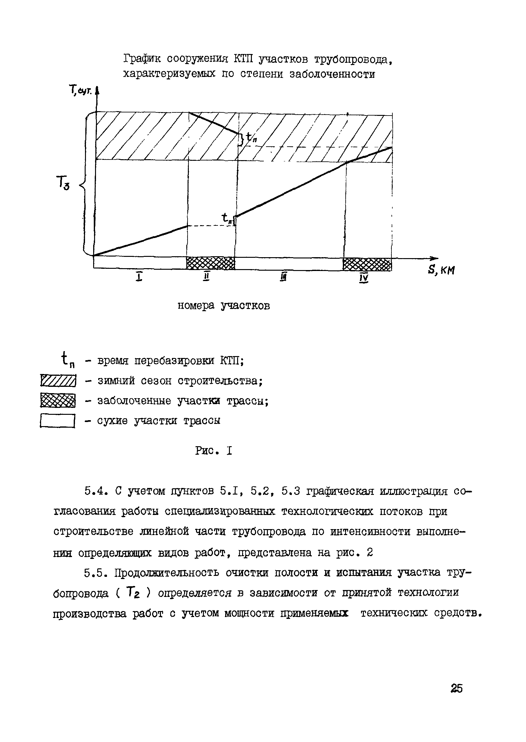 Р 622-87