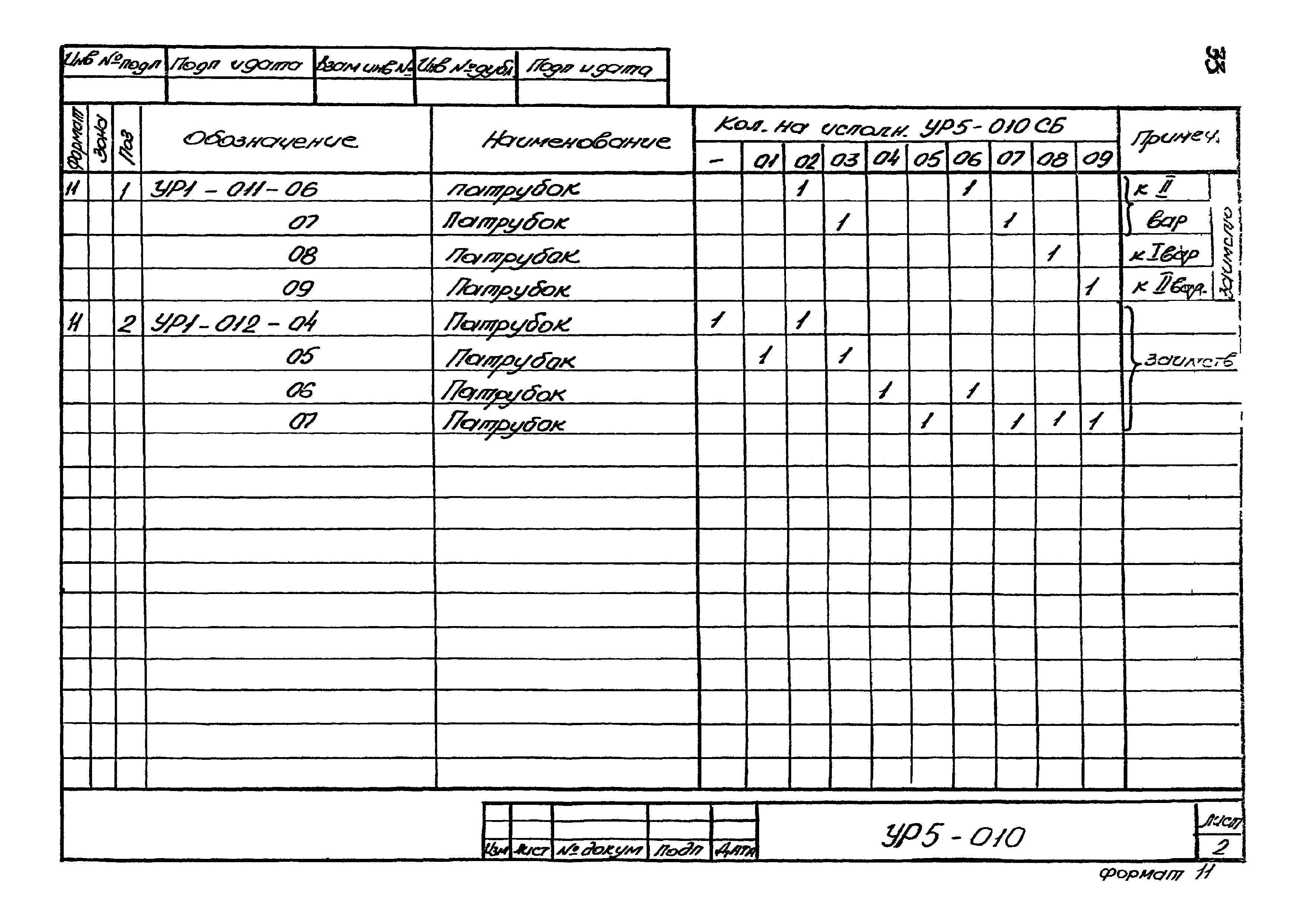 Серия 2.193 Р-1