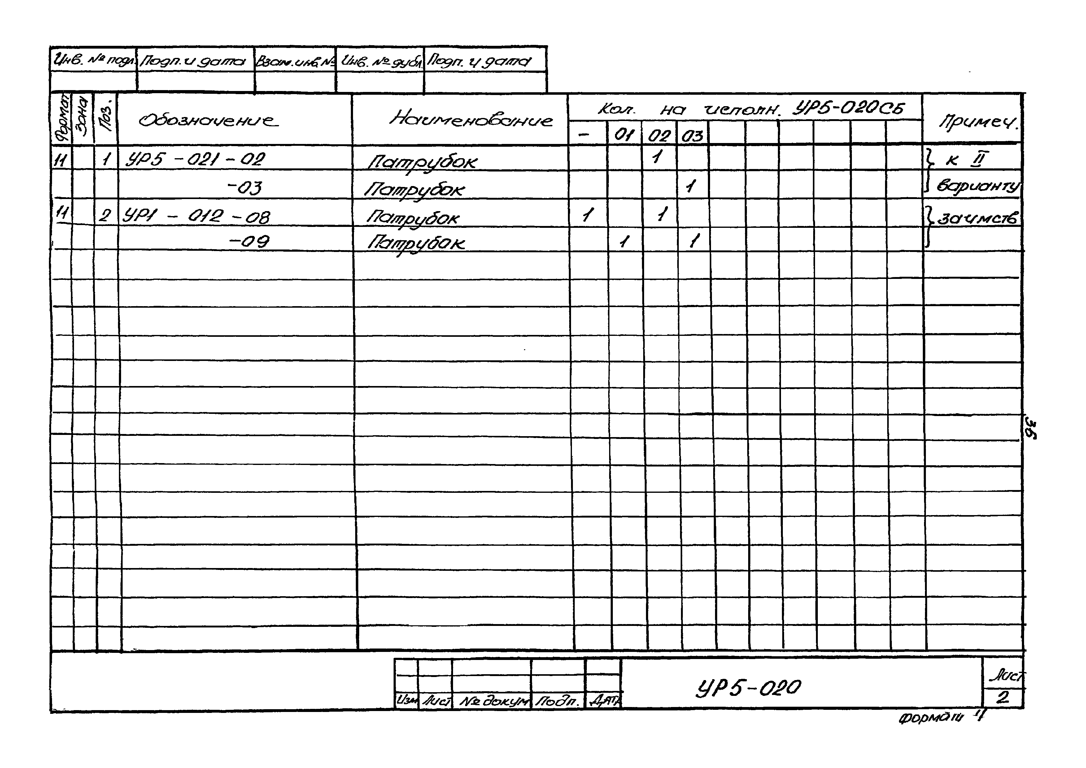 Серия 2.193 Р-1