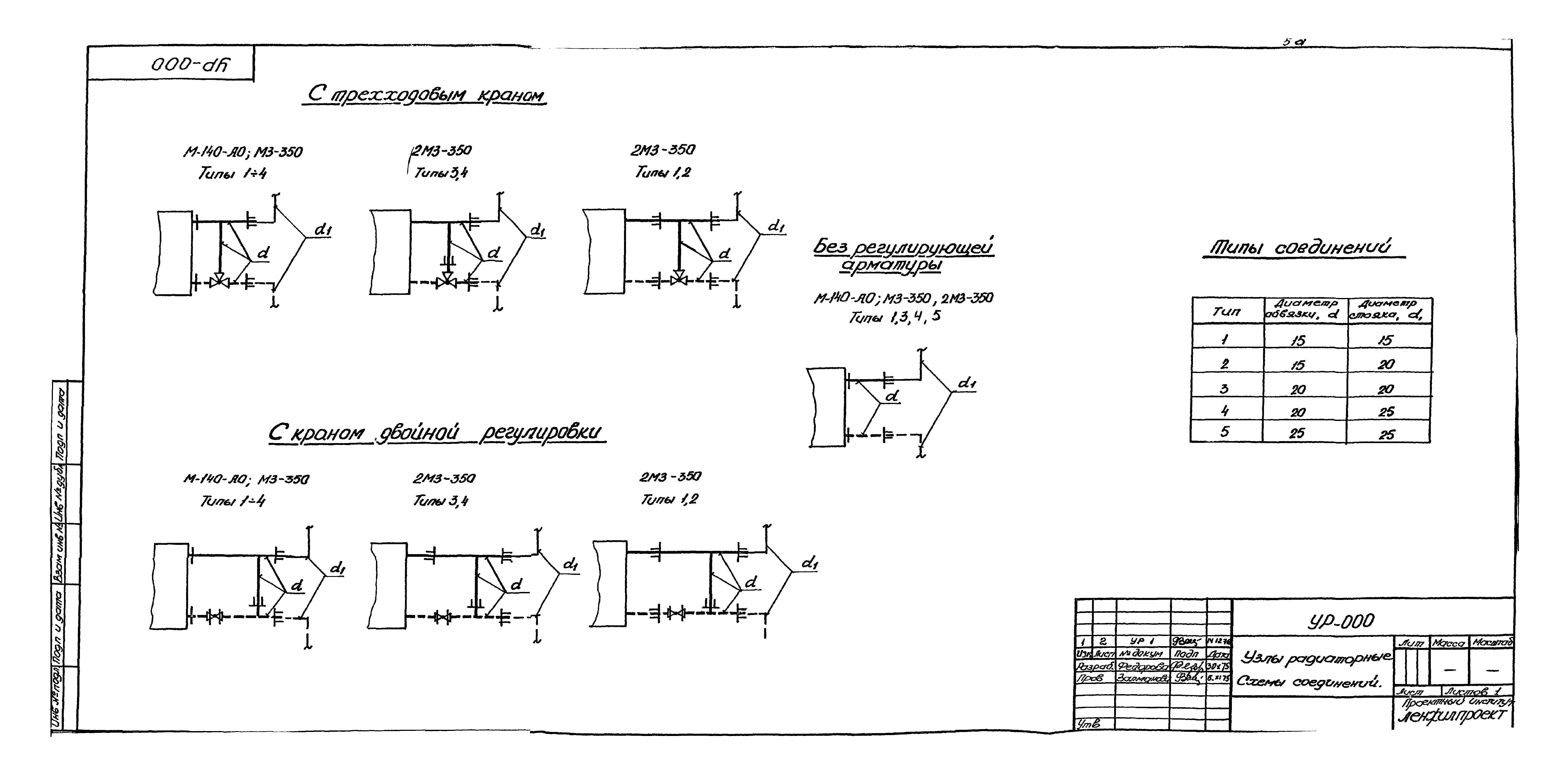 Серия 2.193 Р-1