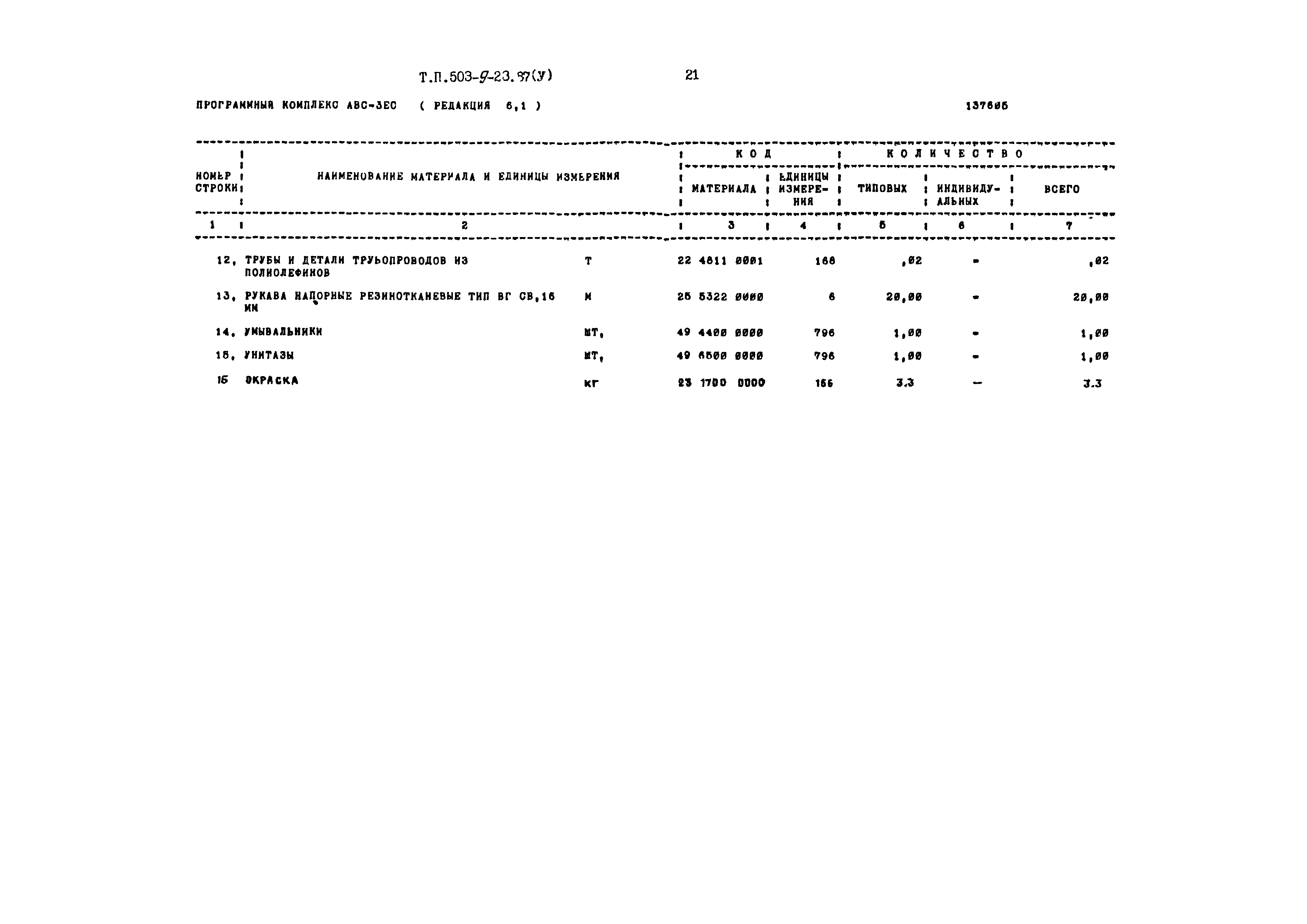 Типовой проект 503-9-23.87