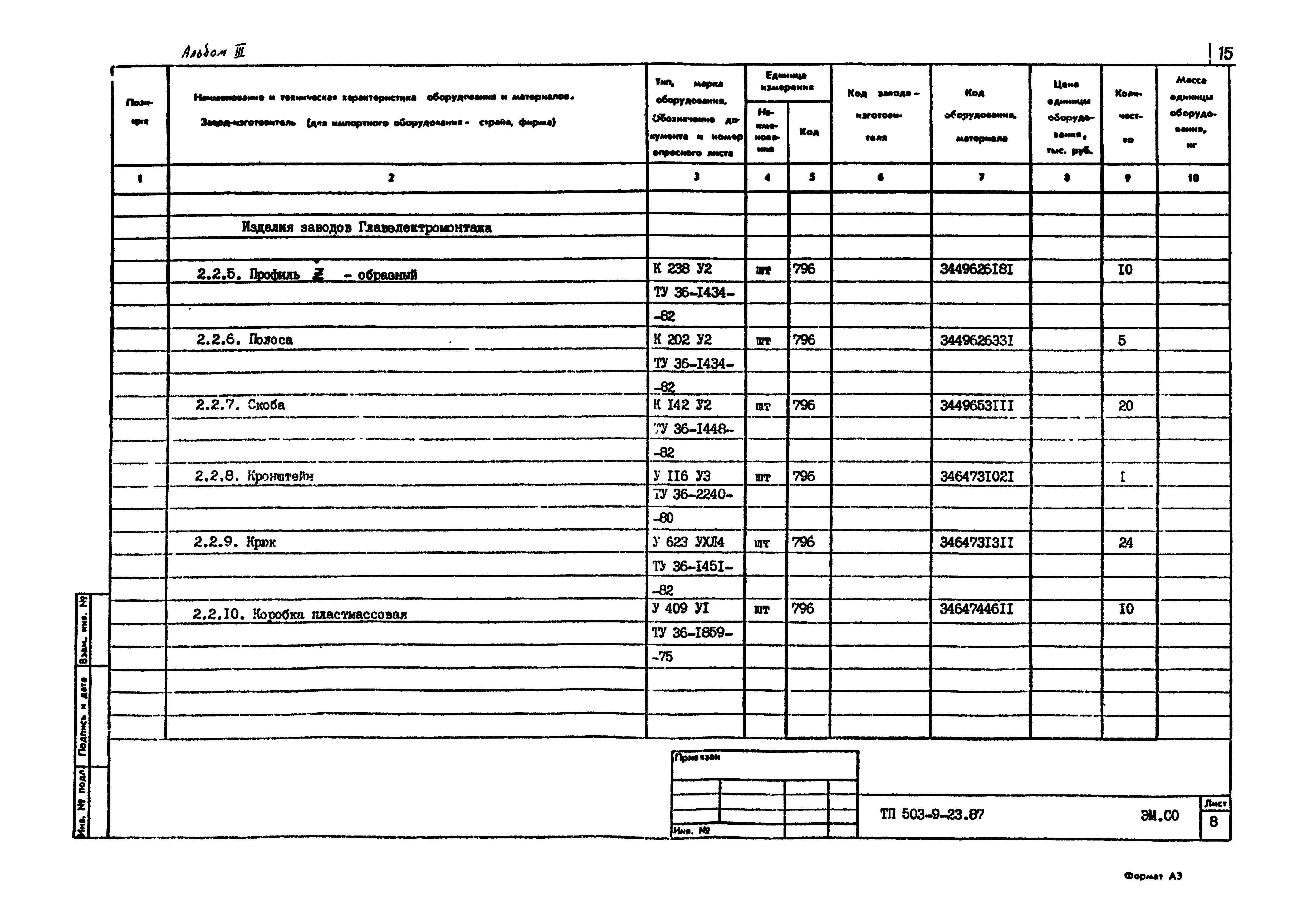 Типовой проект 503-9-23.87