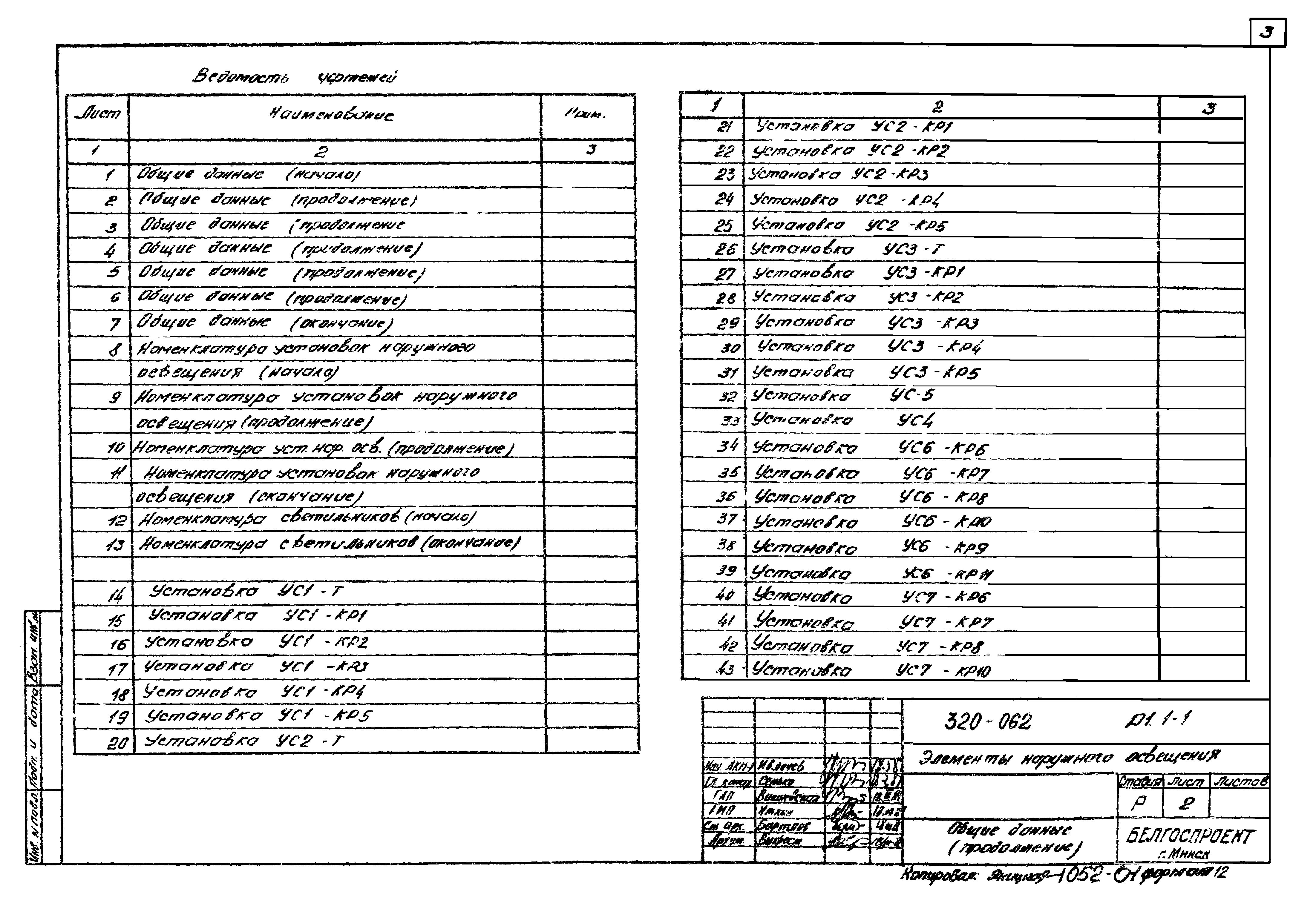 Типовой проект 320-062