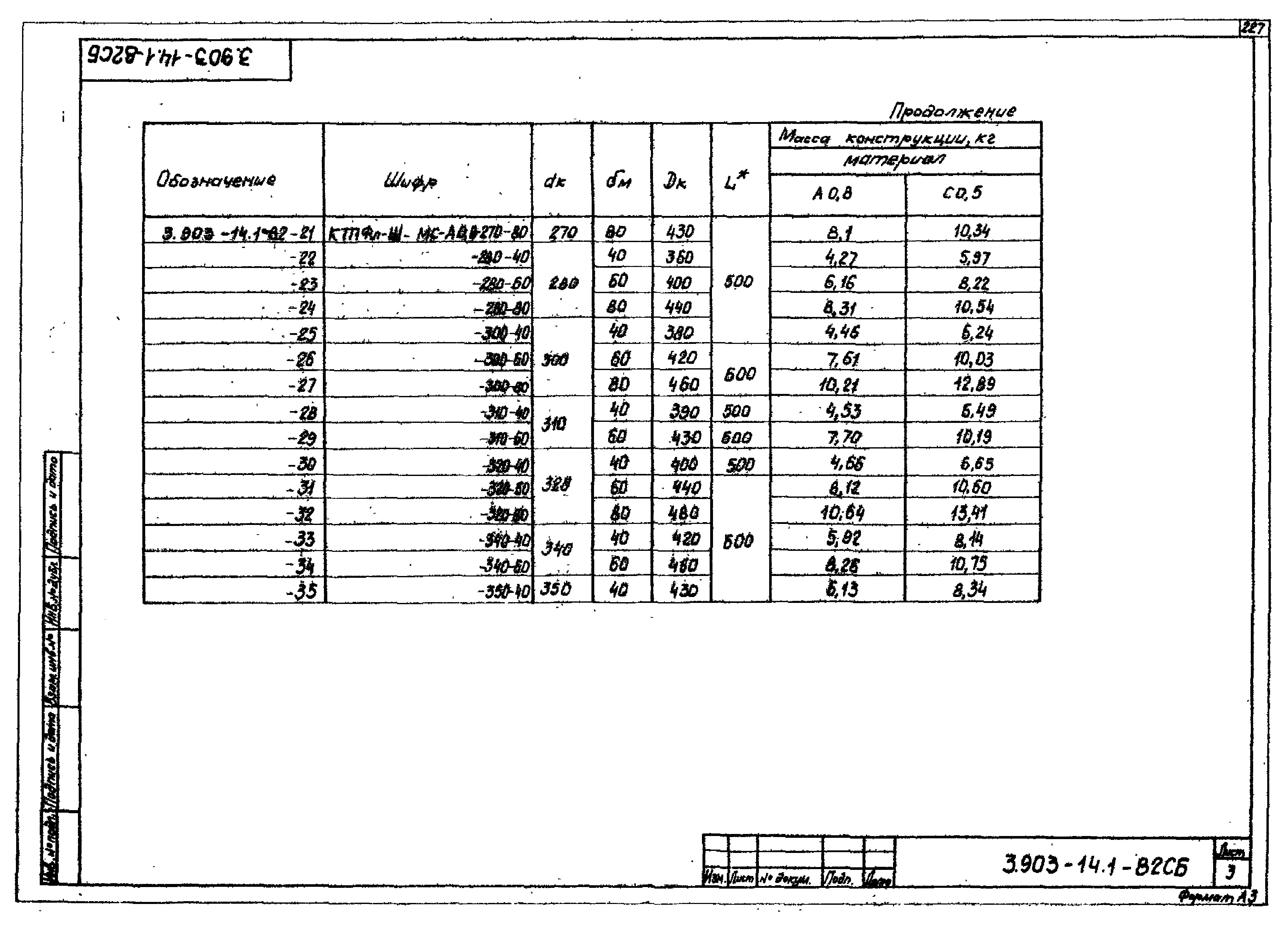 Серия 3.903-14