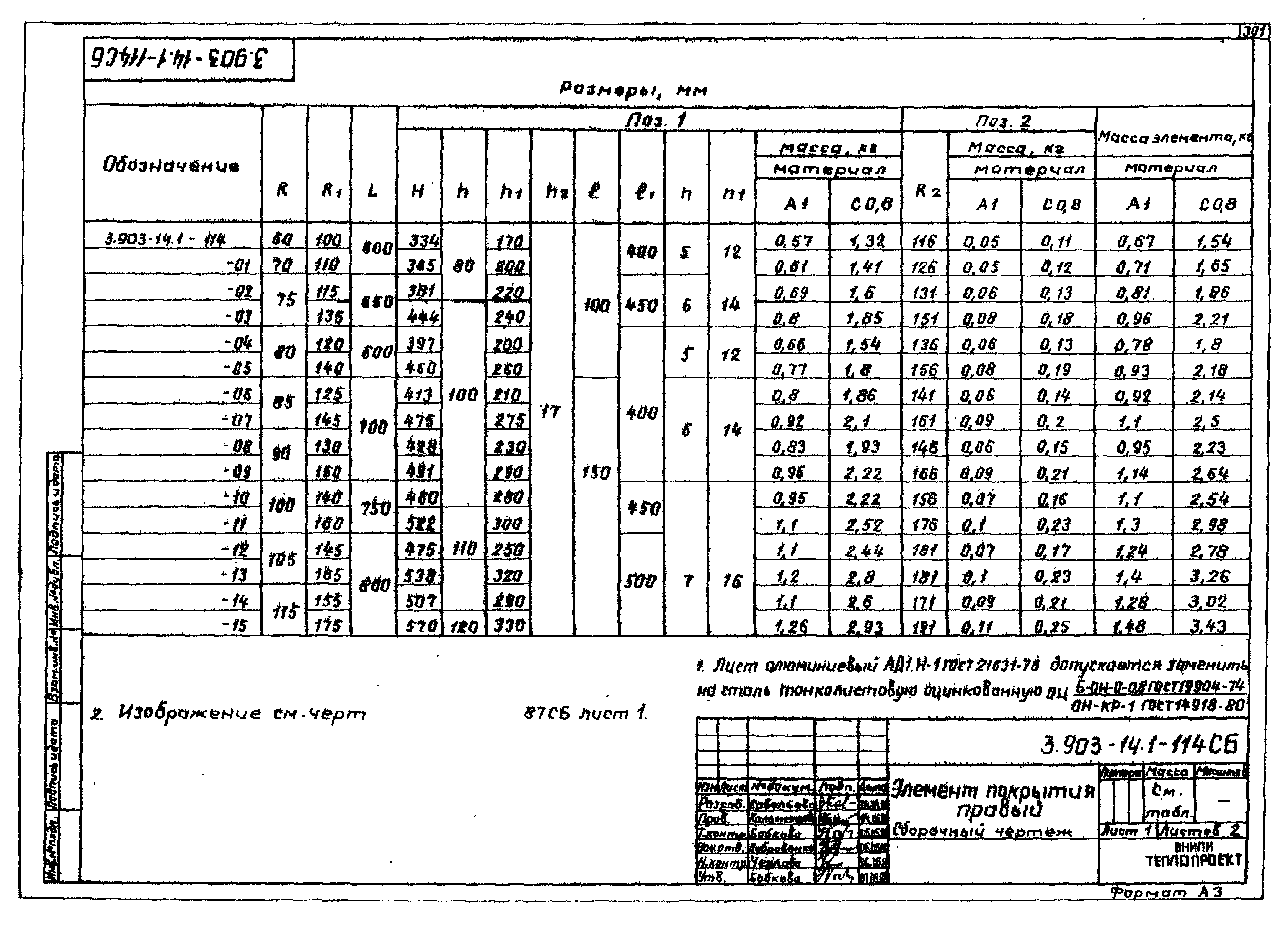 Серия 3.903-14