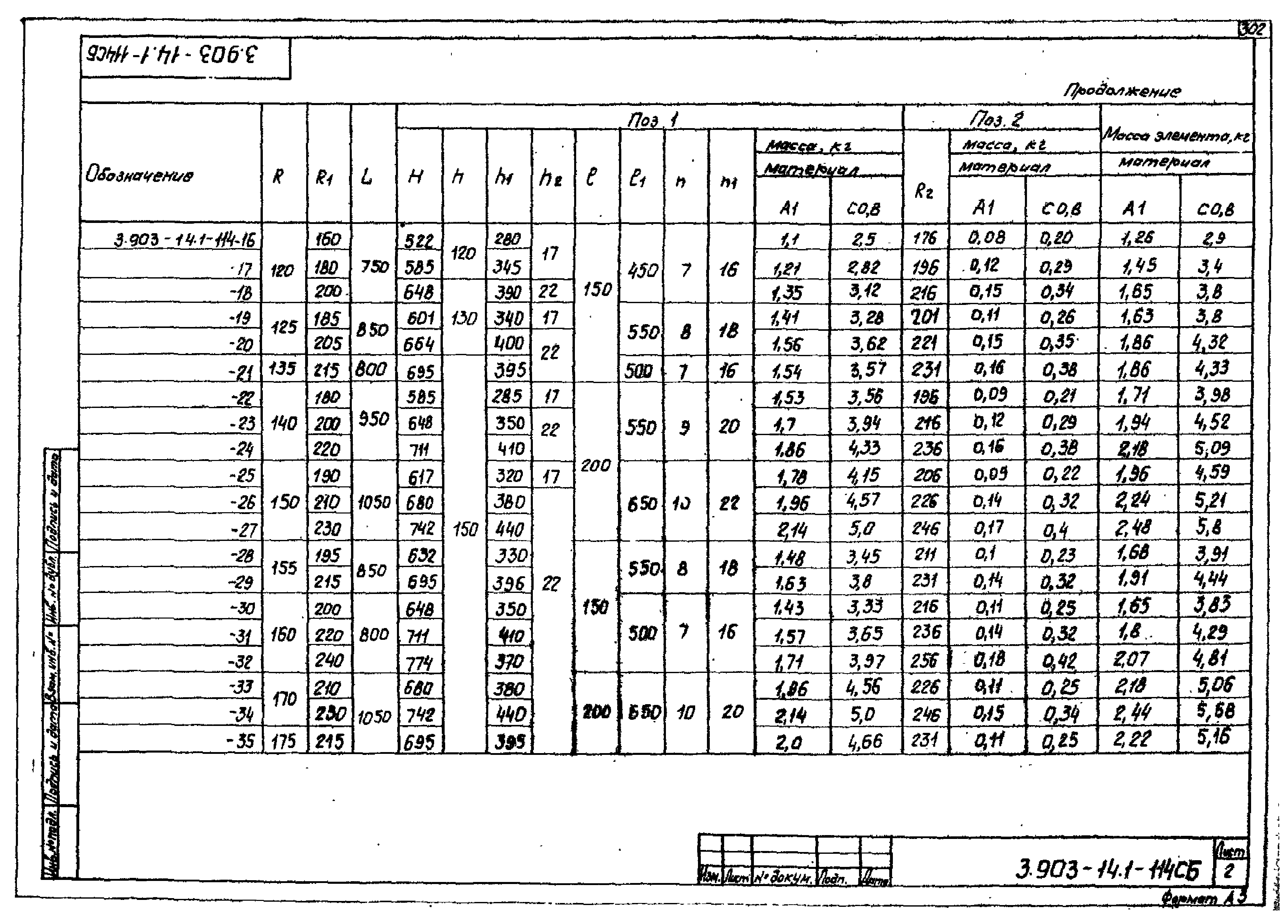 Серия 3.903-14