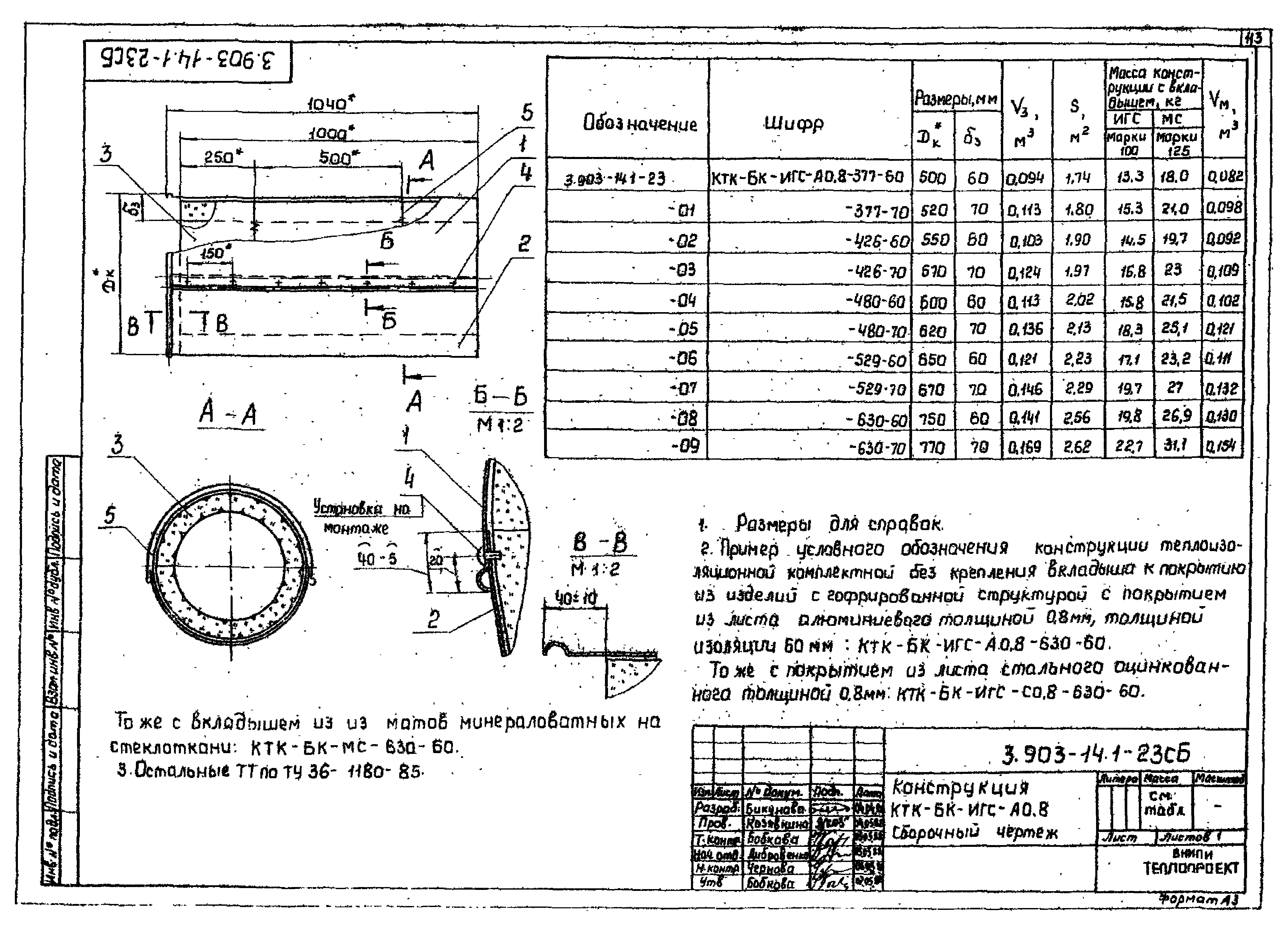 Серия 3.903-14