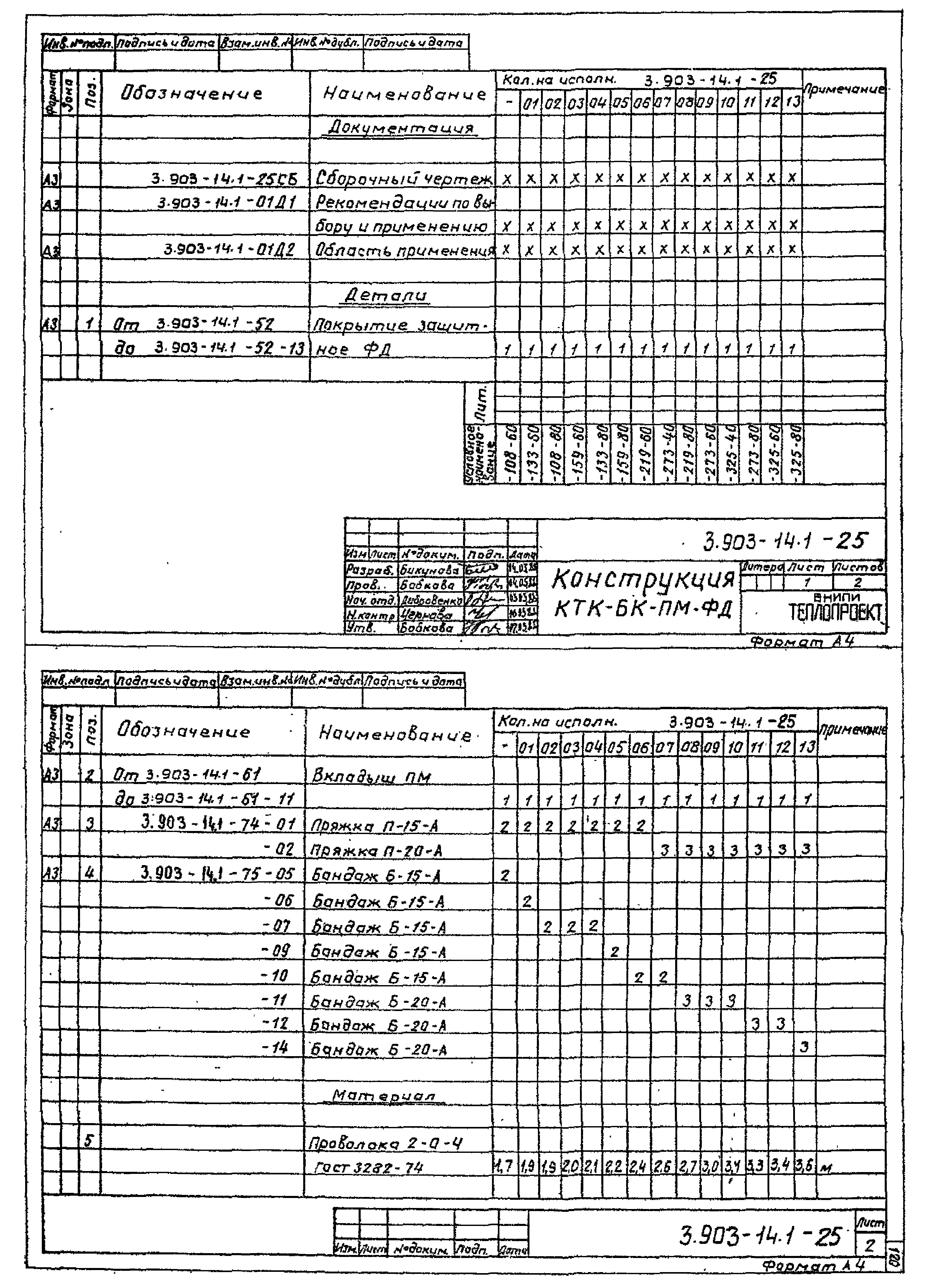 Серия 3.903-14