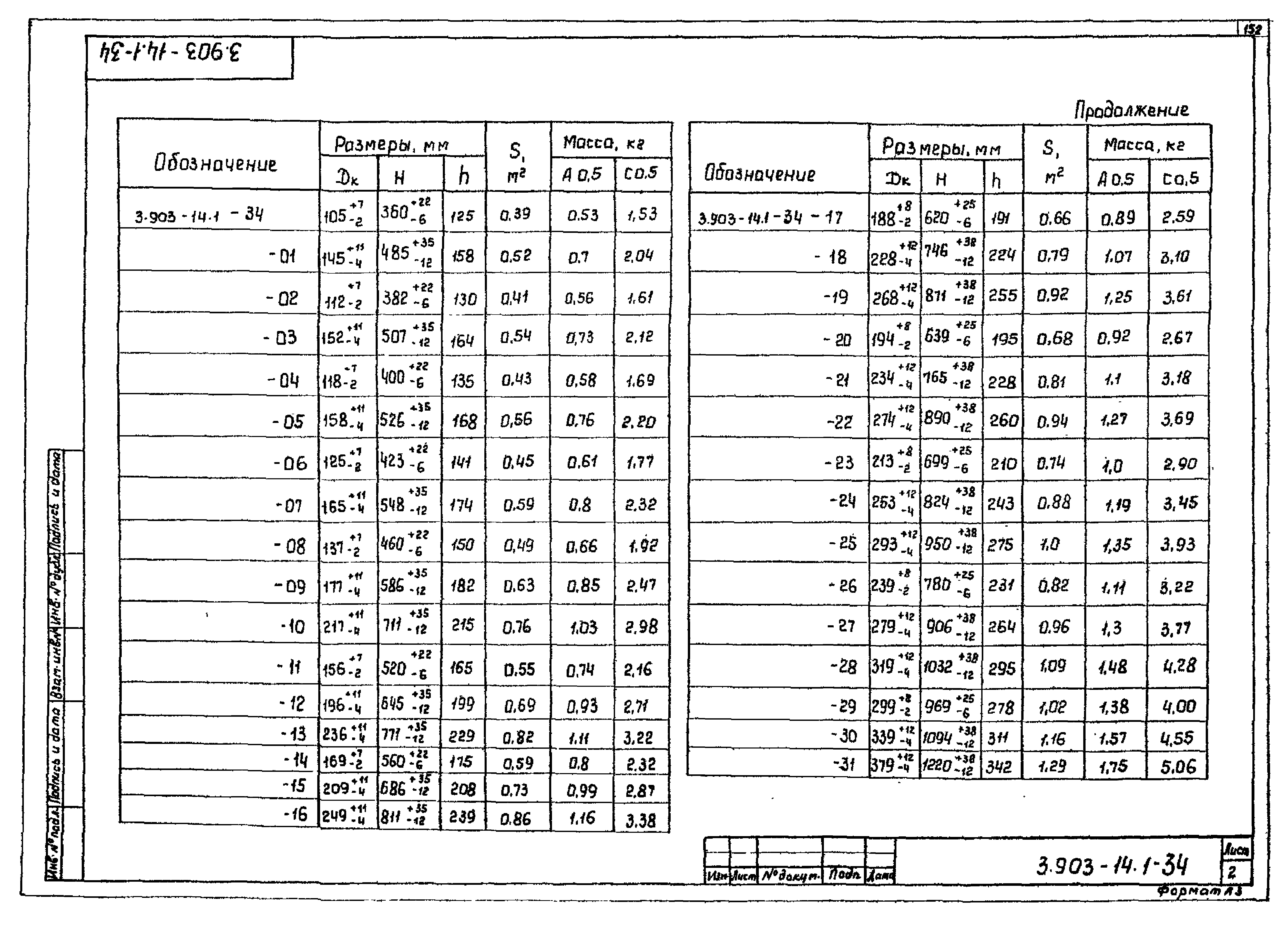 Серия 3.903-14