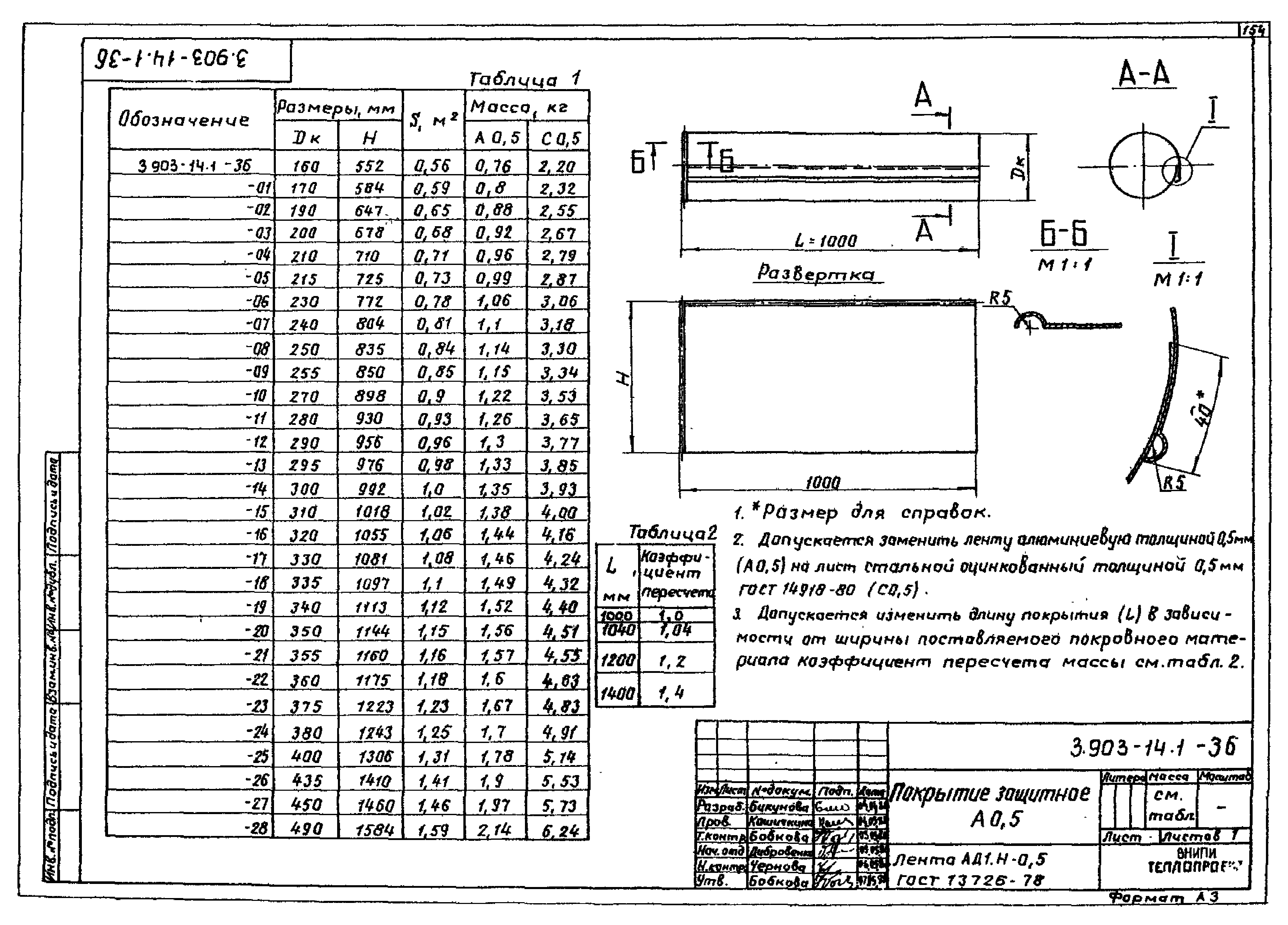 Серия 3.903-14