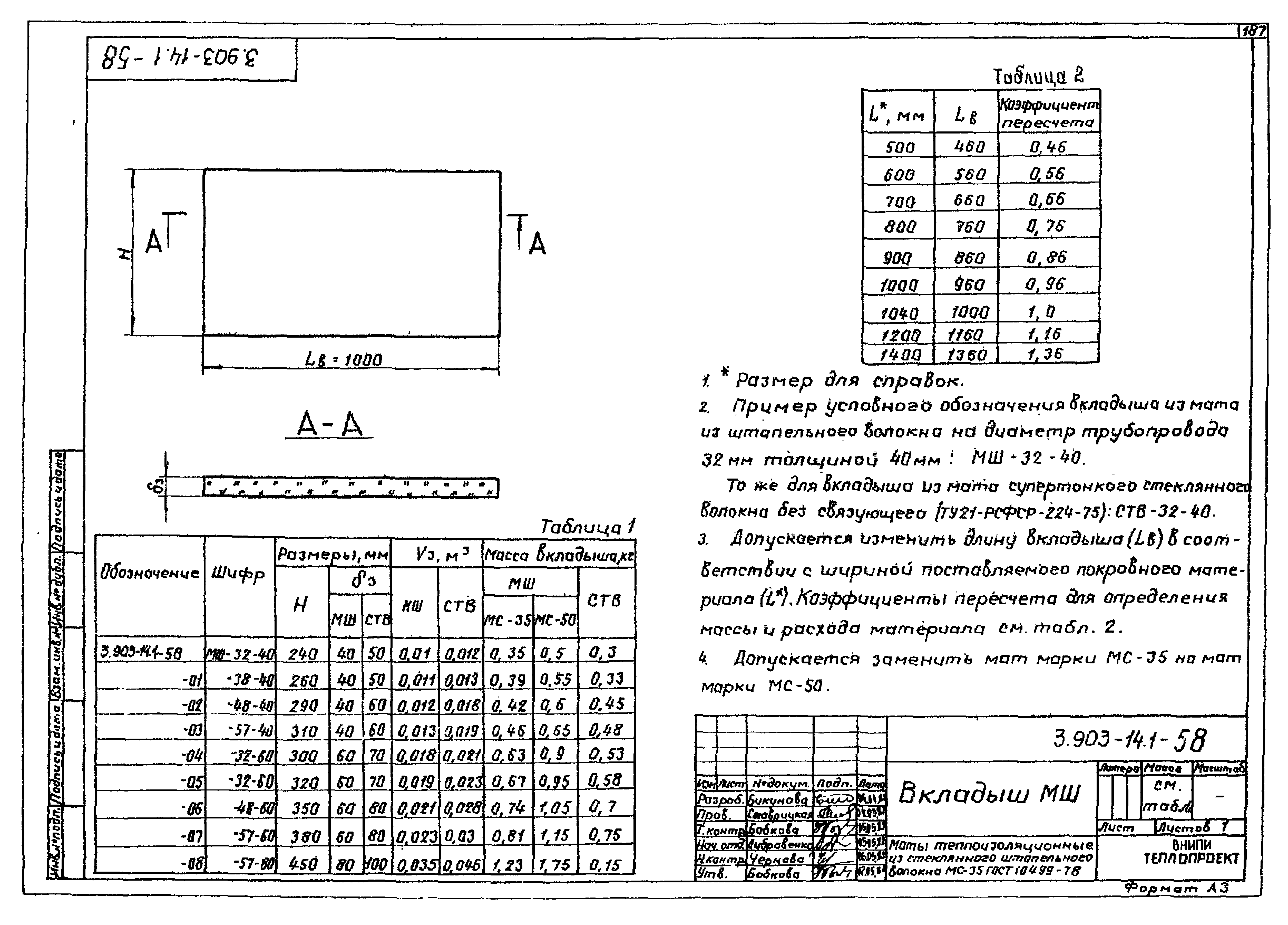 Серия 3.903-14