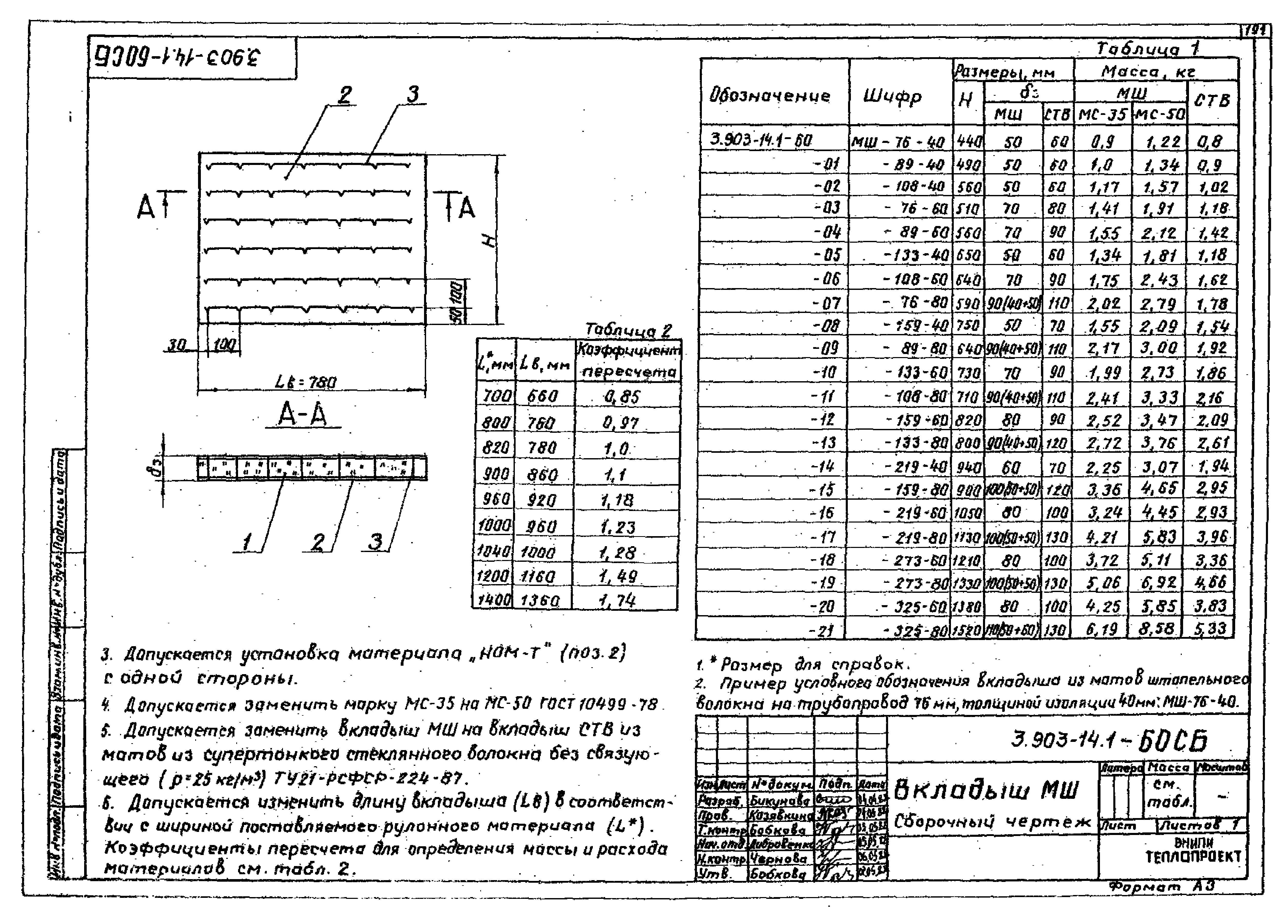 Серия 3.903-14