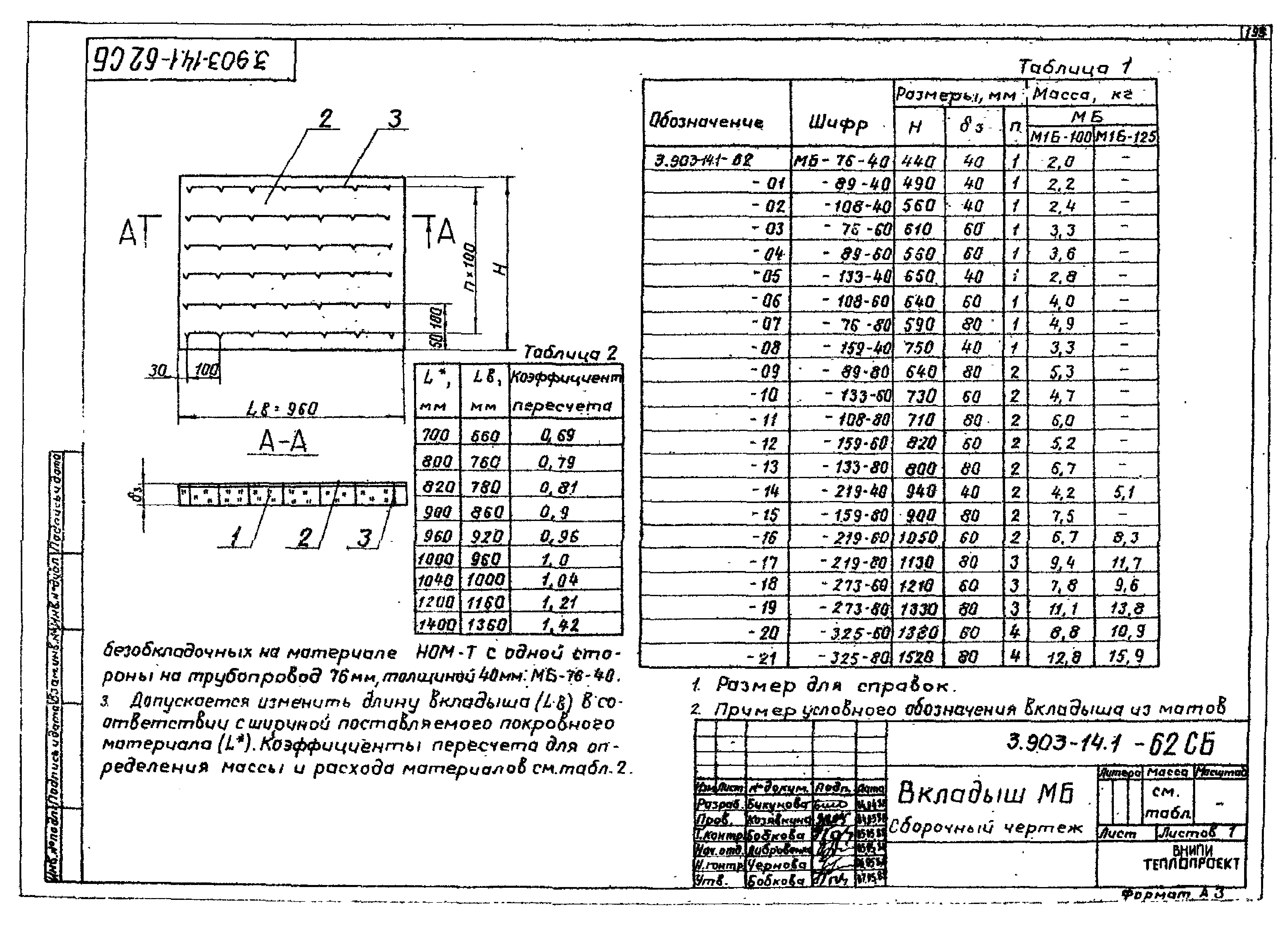 Серия 3.903-14