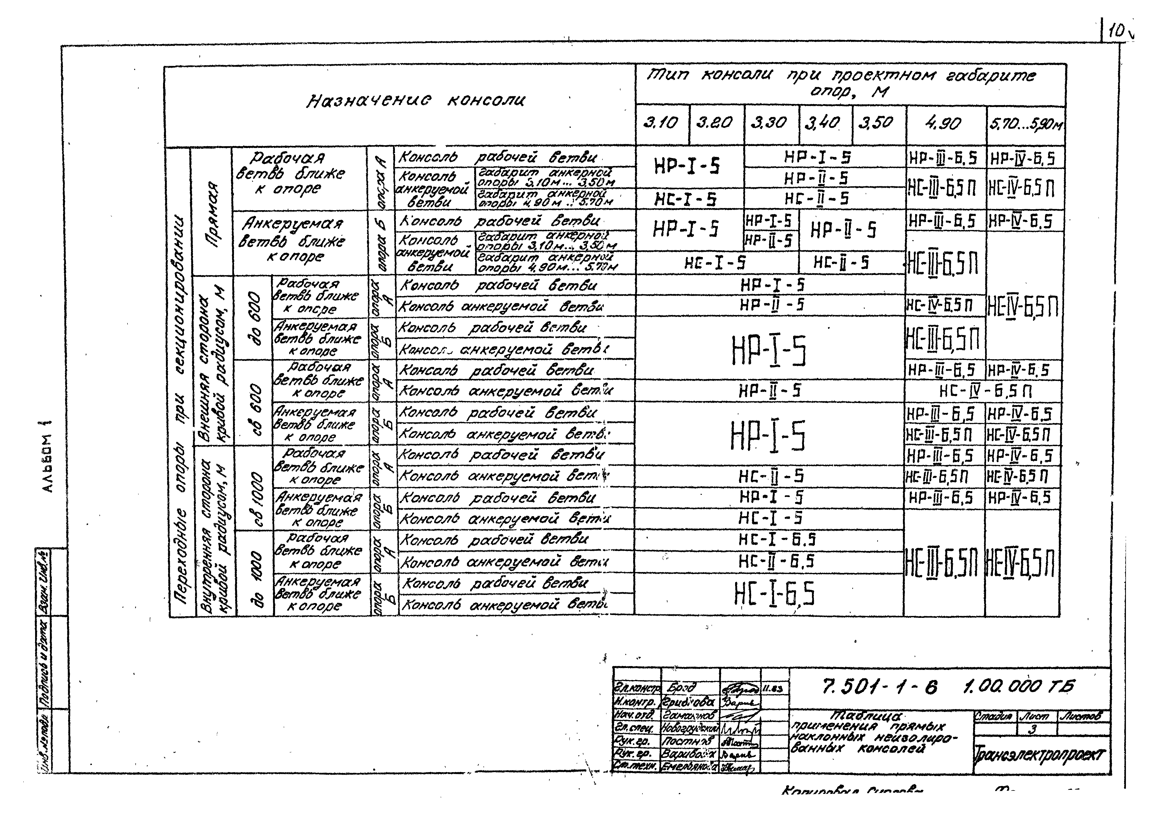 Серия 7.501-1