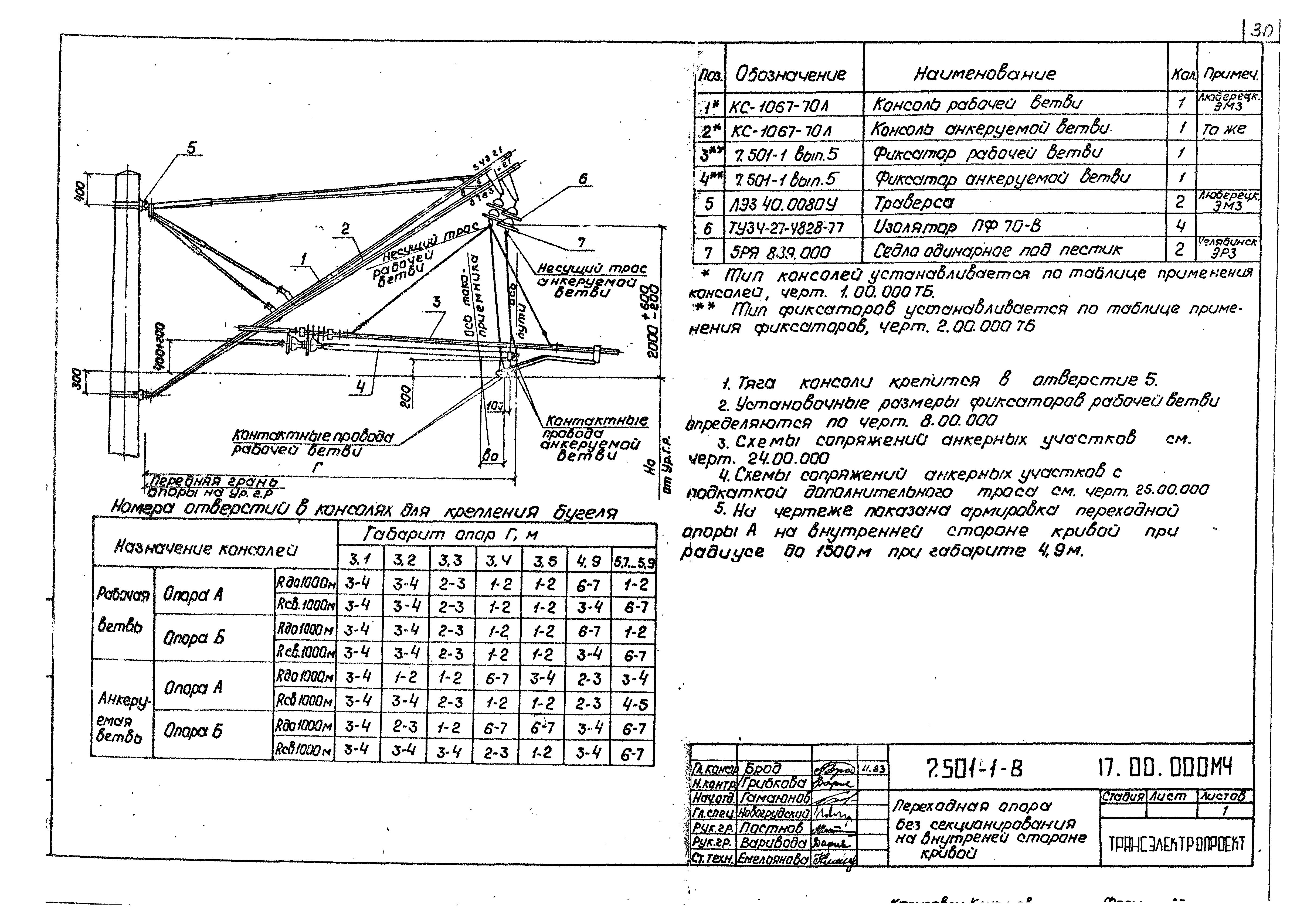 Серия 7.501-1