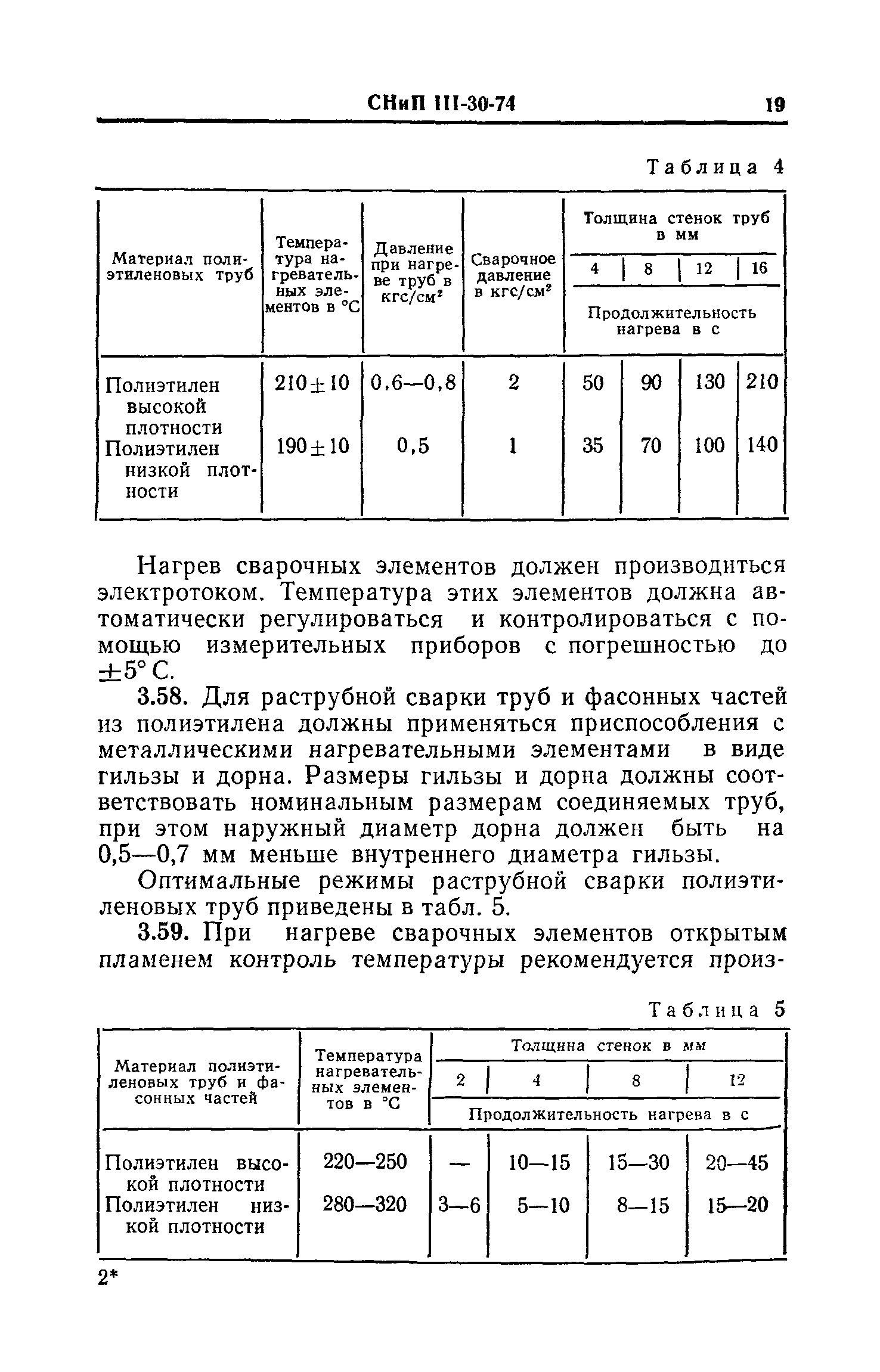 СНиП III-30-74