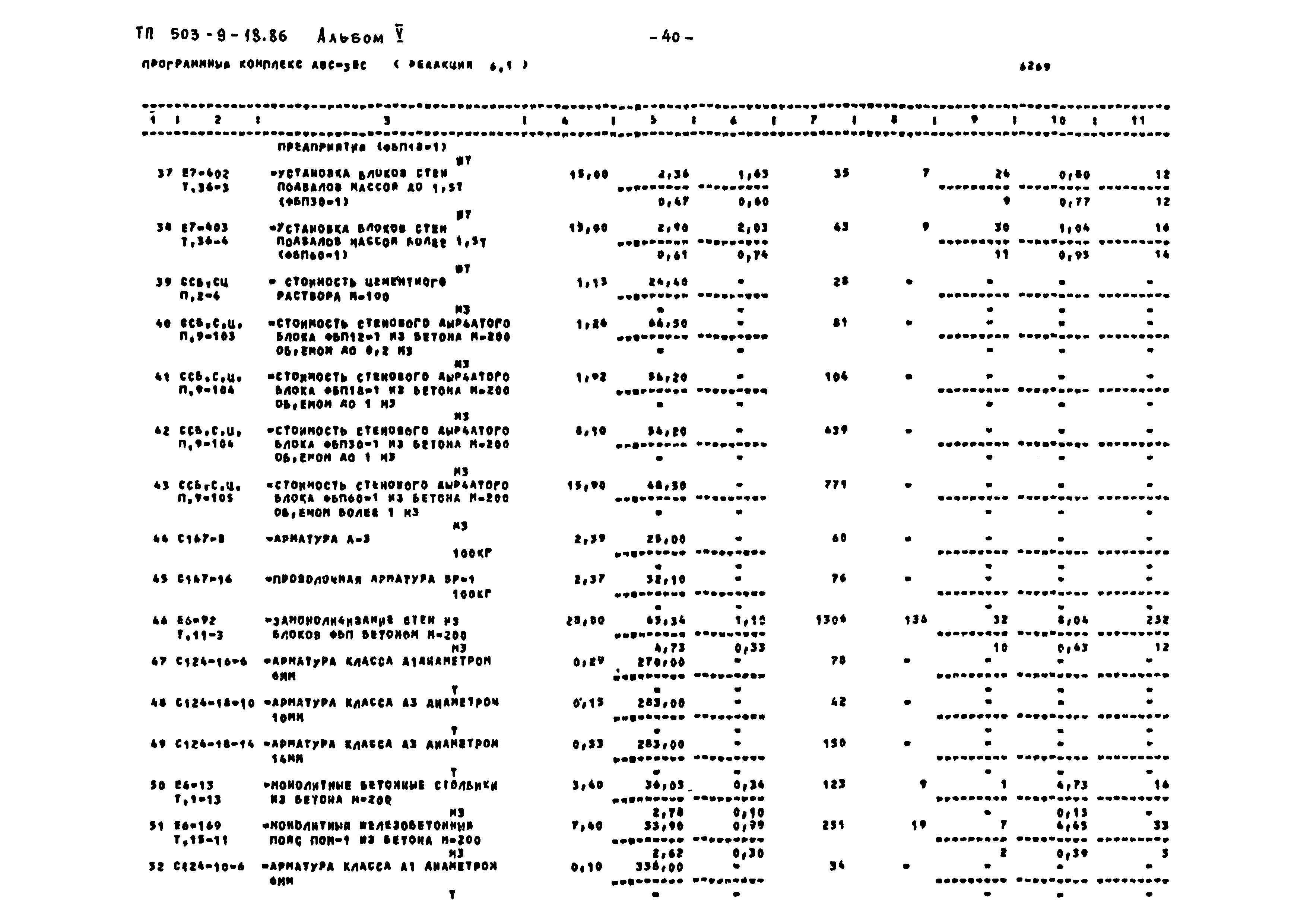 Типовой проект 503-9-18.86