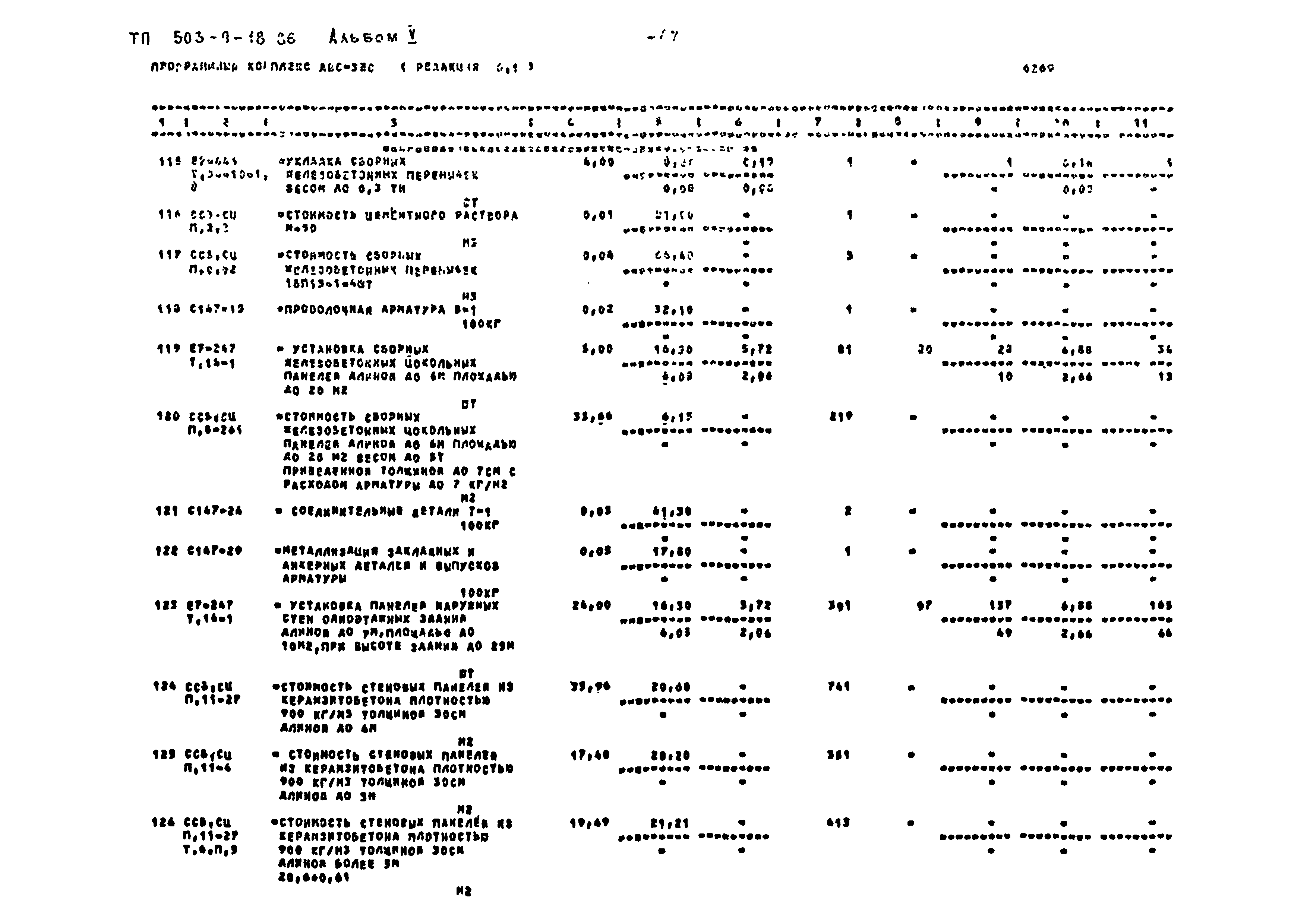 Типовой проект 503-9-18.86