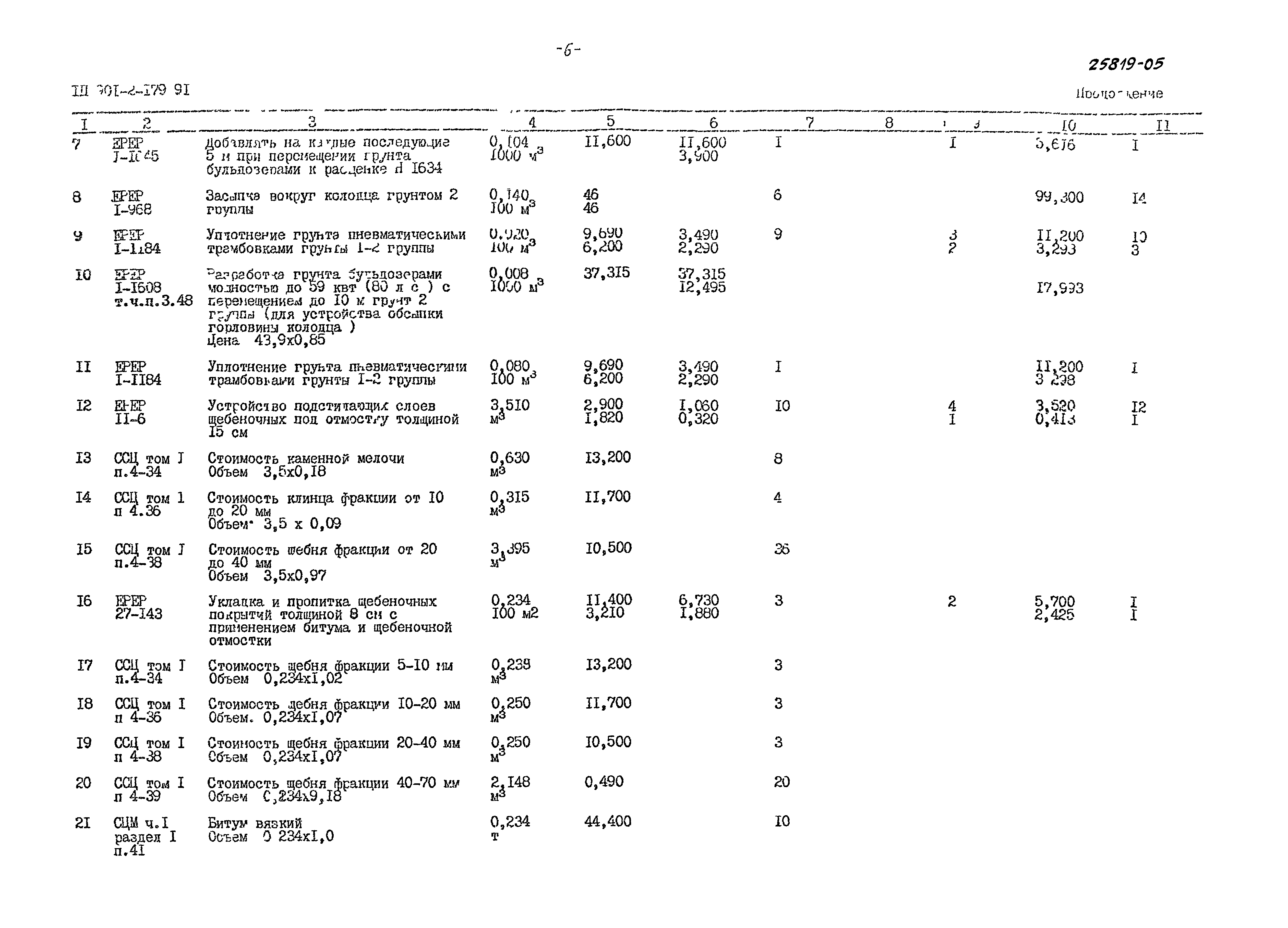 Типовой проект 901-2-179.91