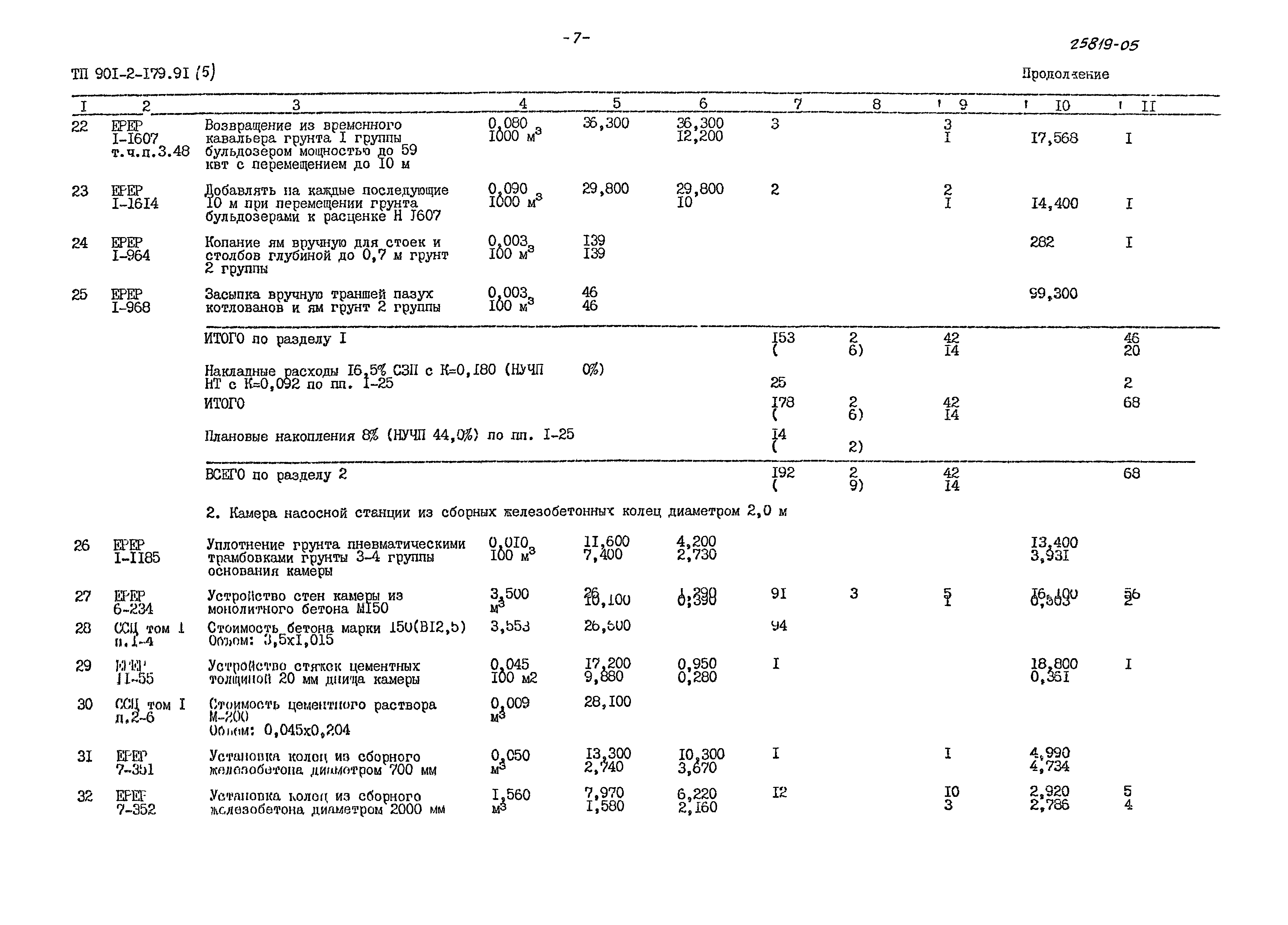 Типовой проект 901-2-179.91