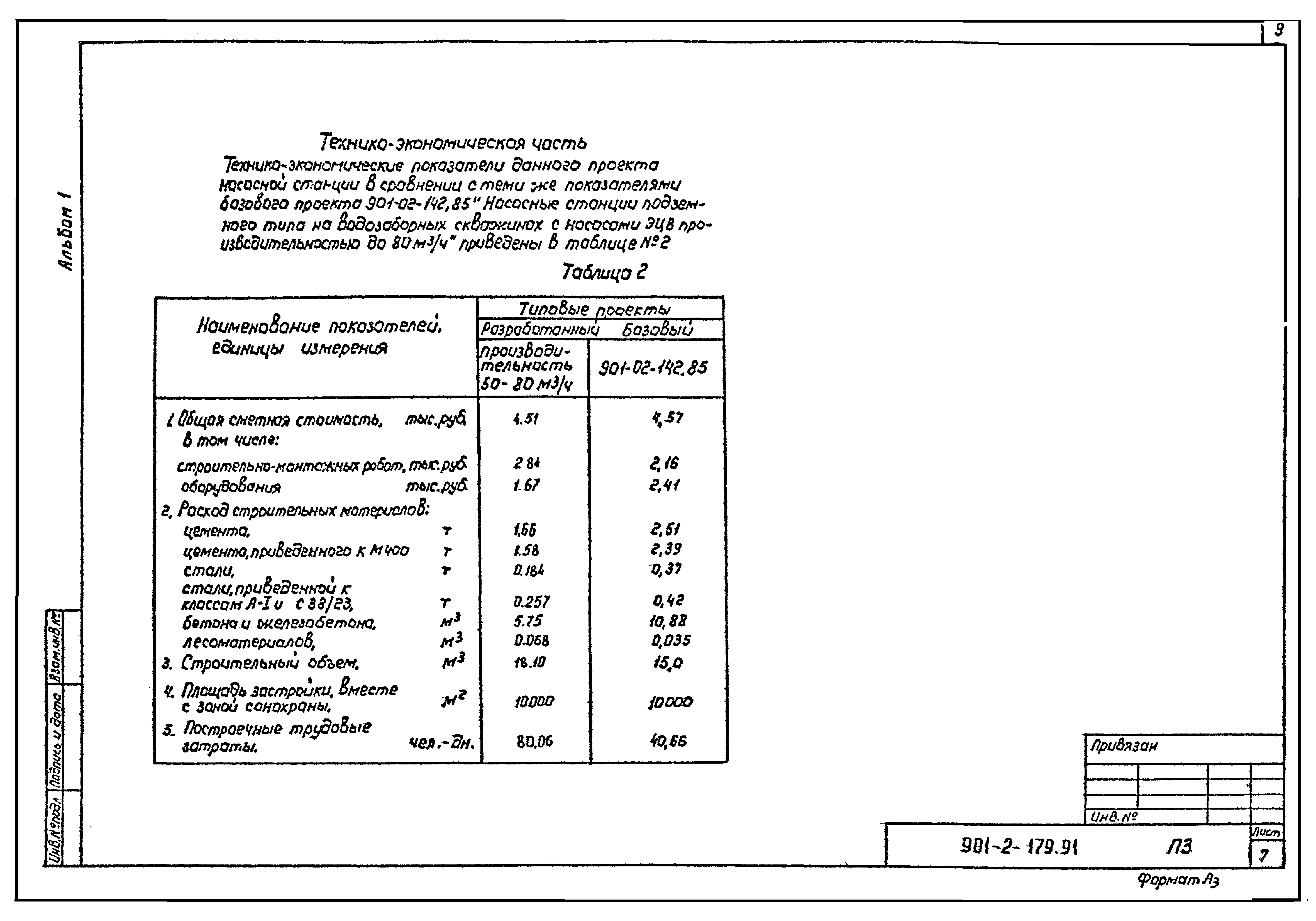 Типовой проект 901-2-179.91