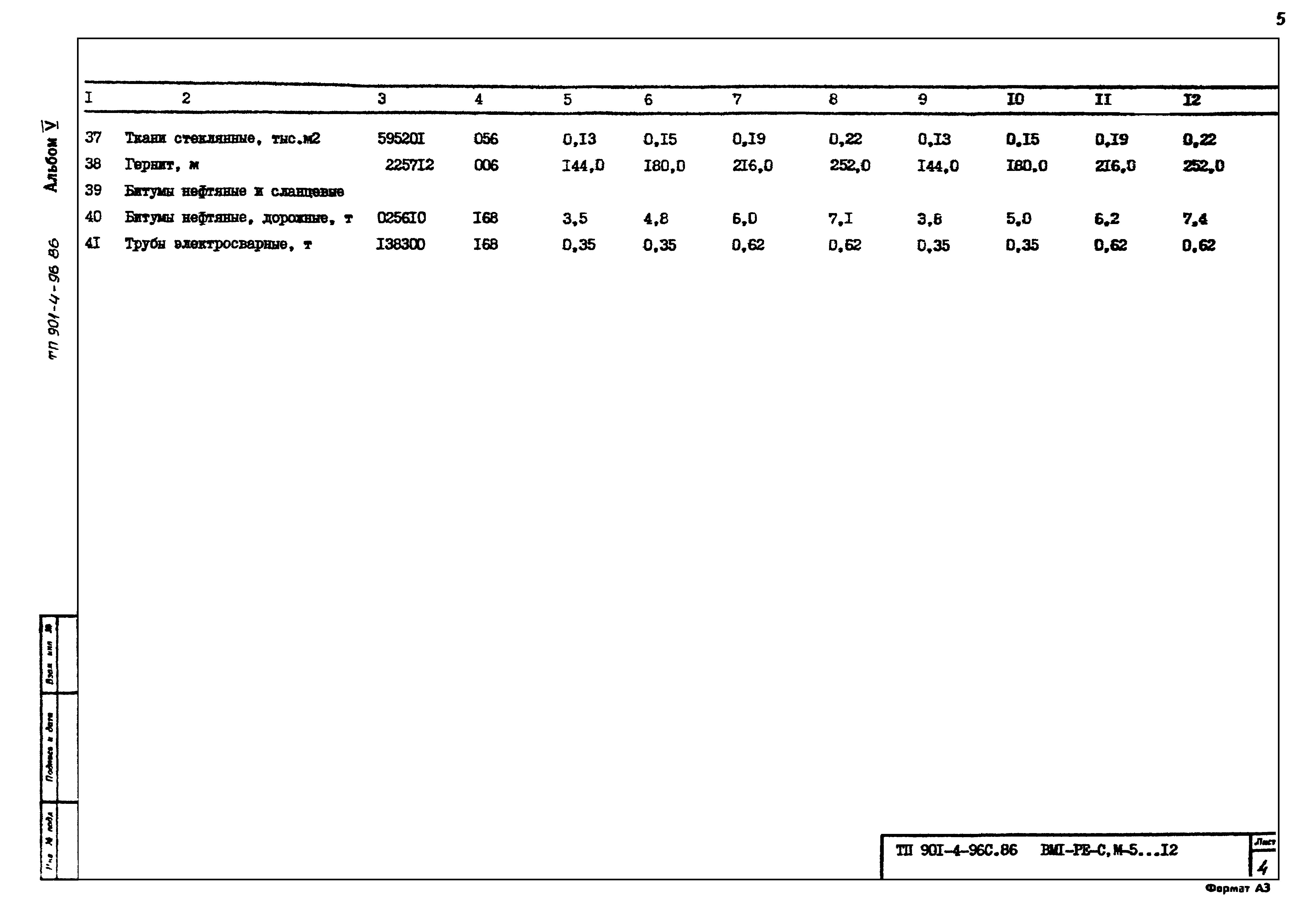 Типовой проект 901-4-96с.86