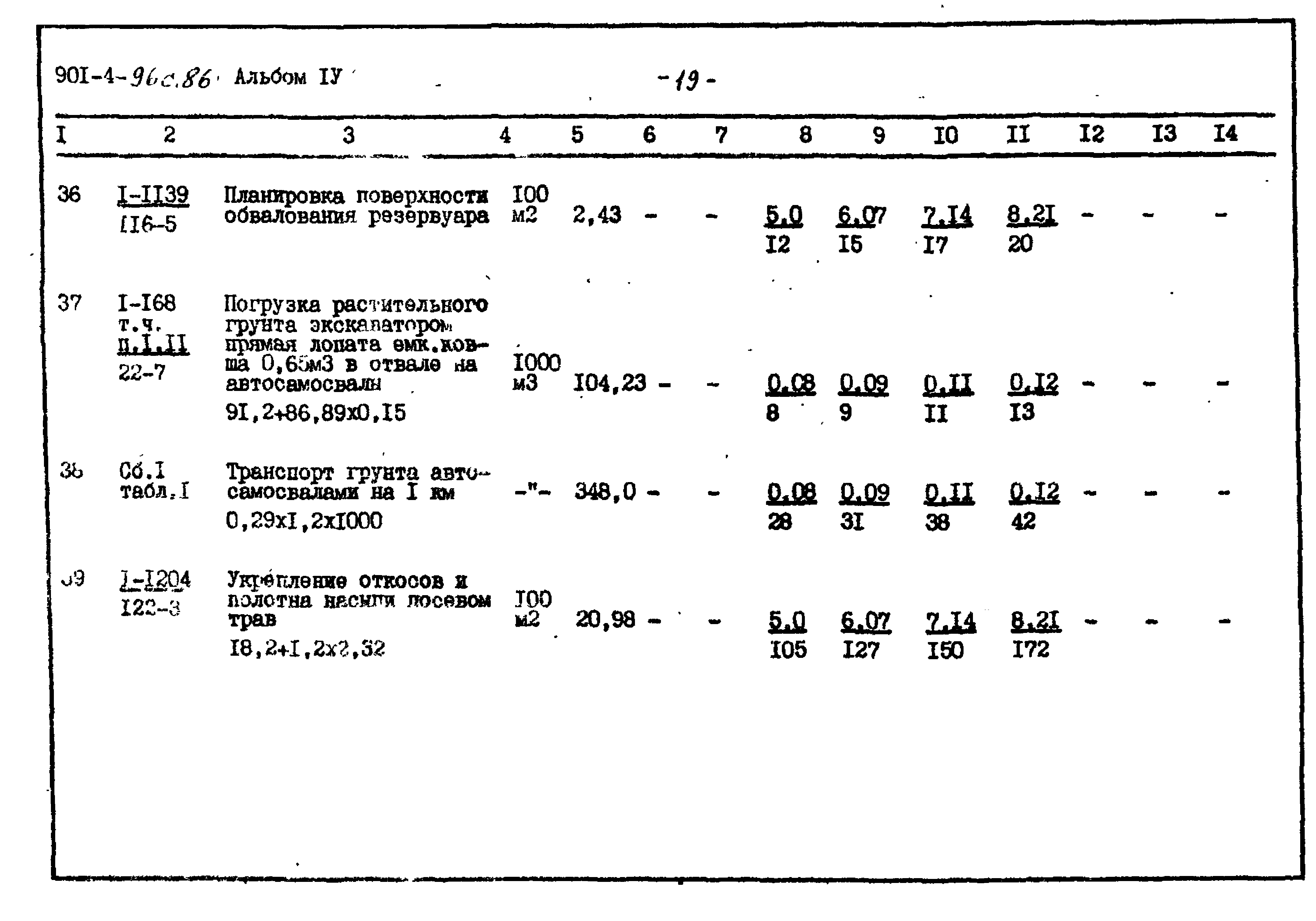 Типовой проект 901-4-96с.86