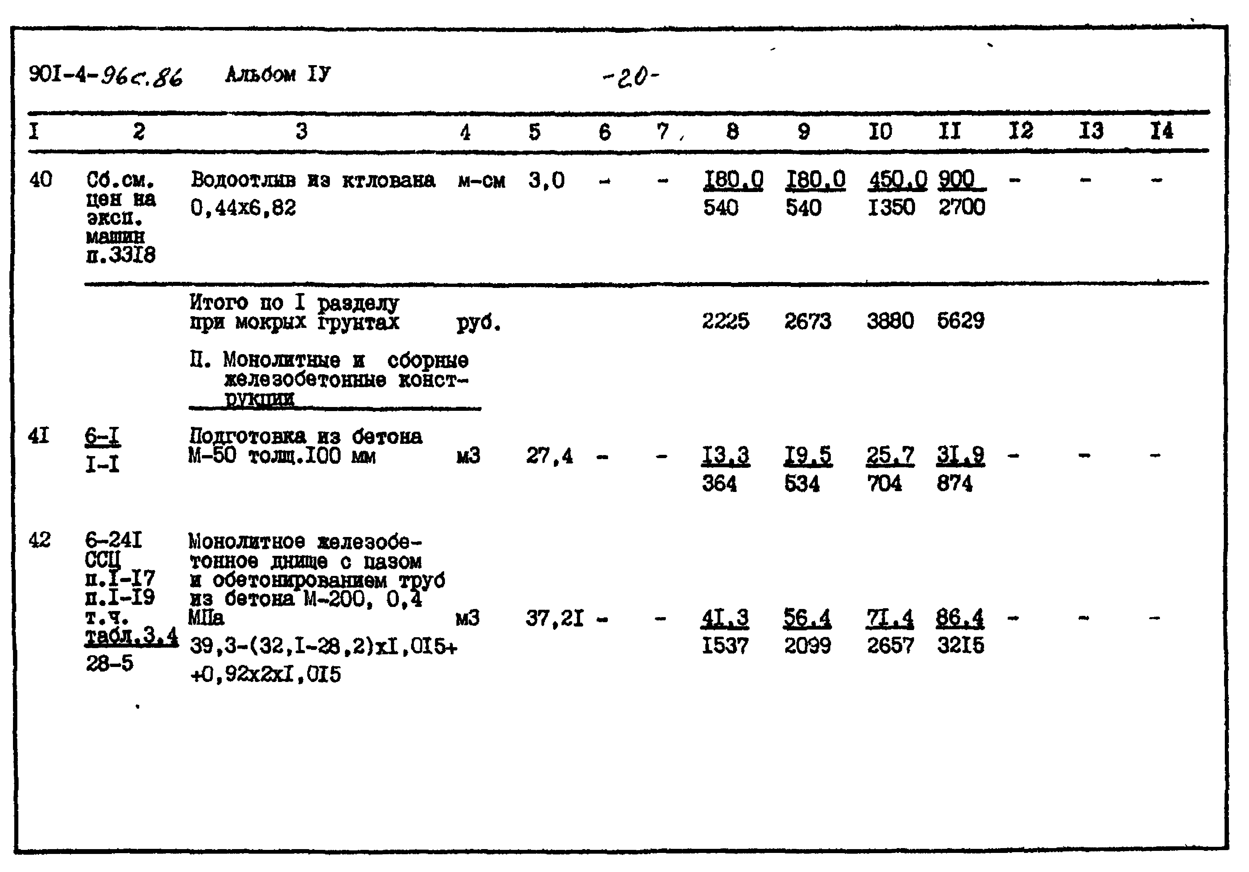 Типовой проект 901-4-96с.86