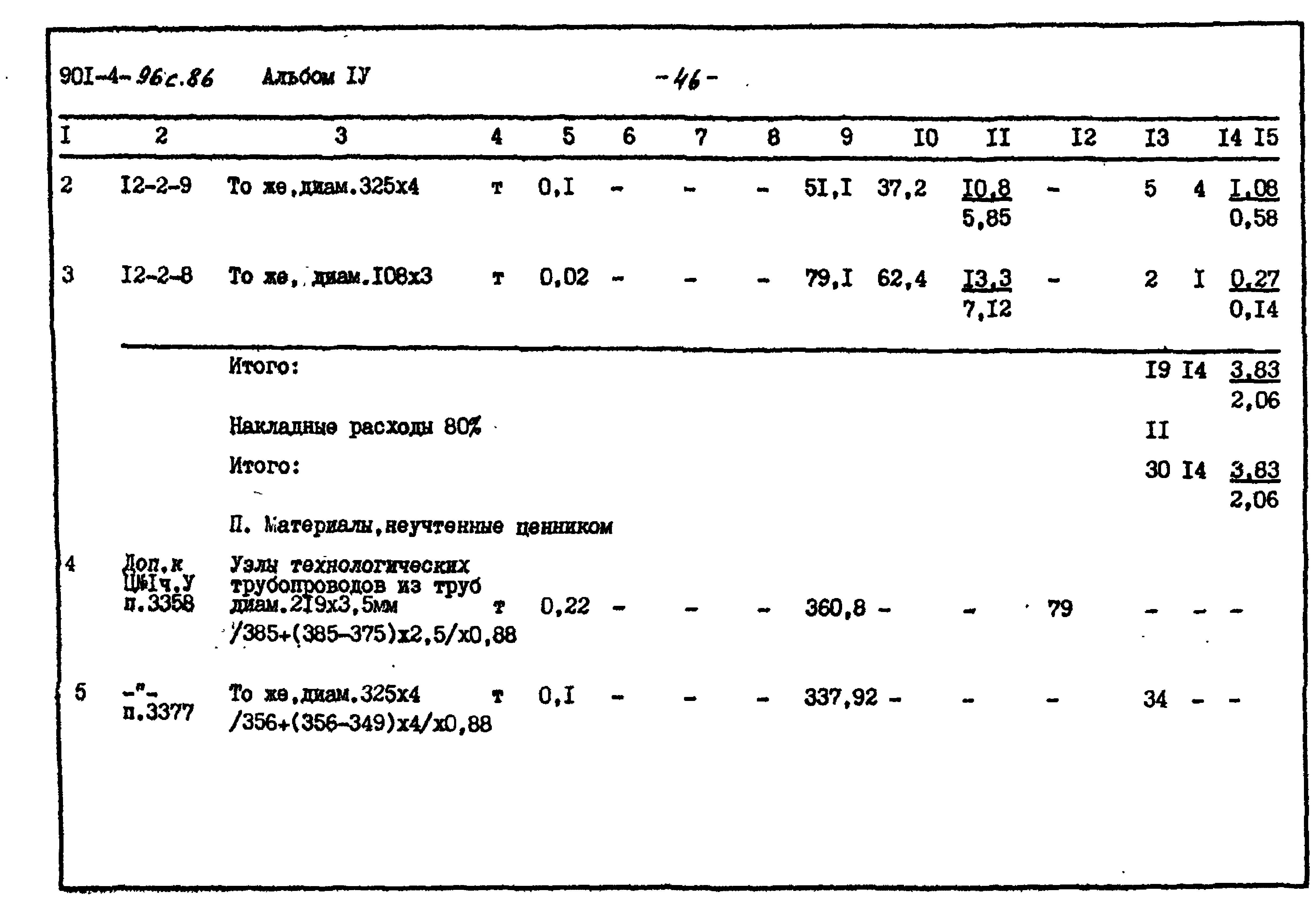 Типовой проект 901-4-96с.86