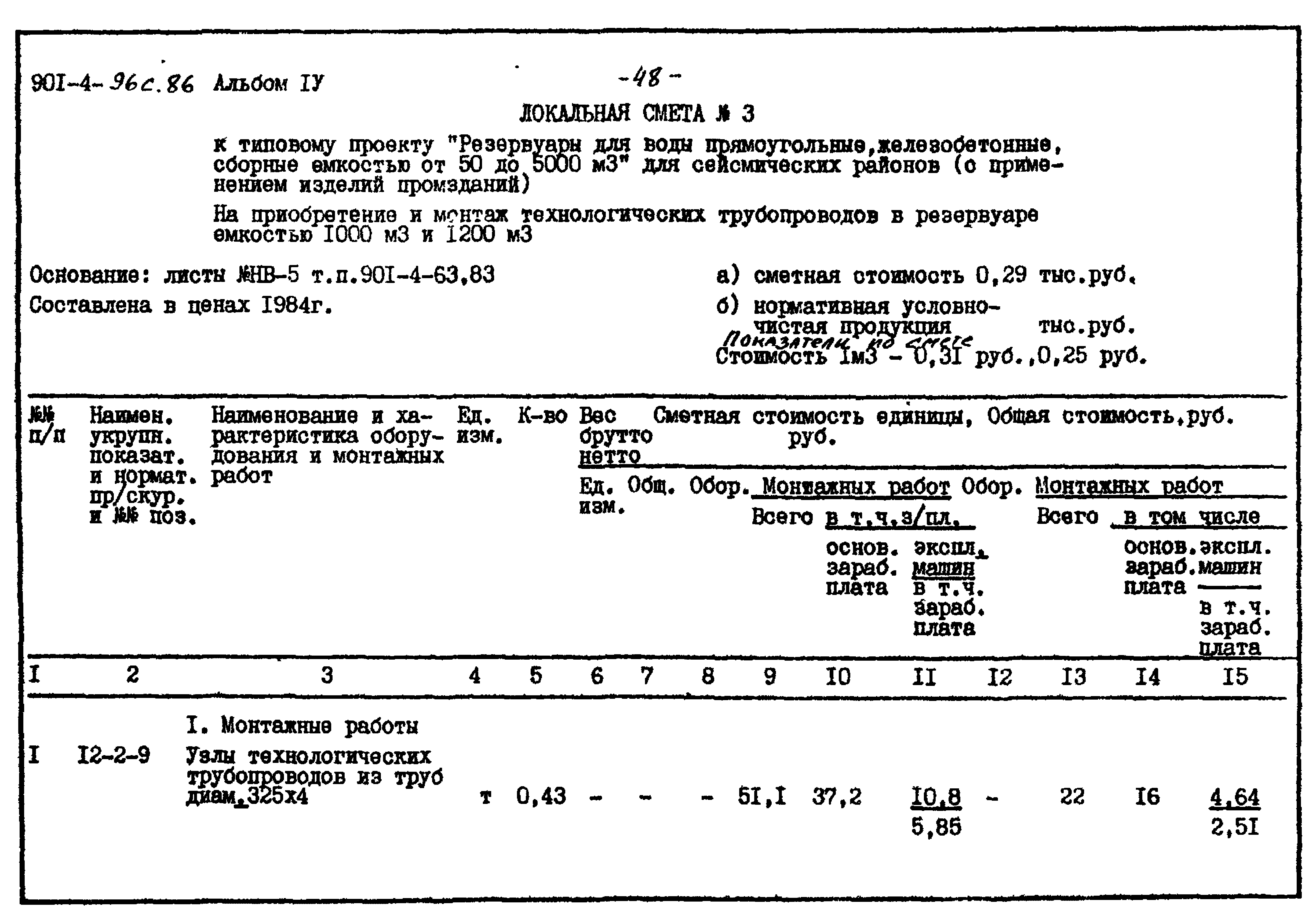 Типовой проект 901-4-96с.86