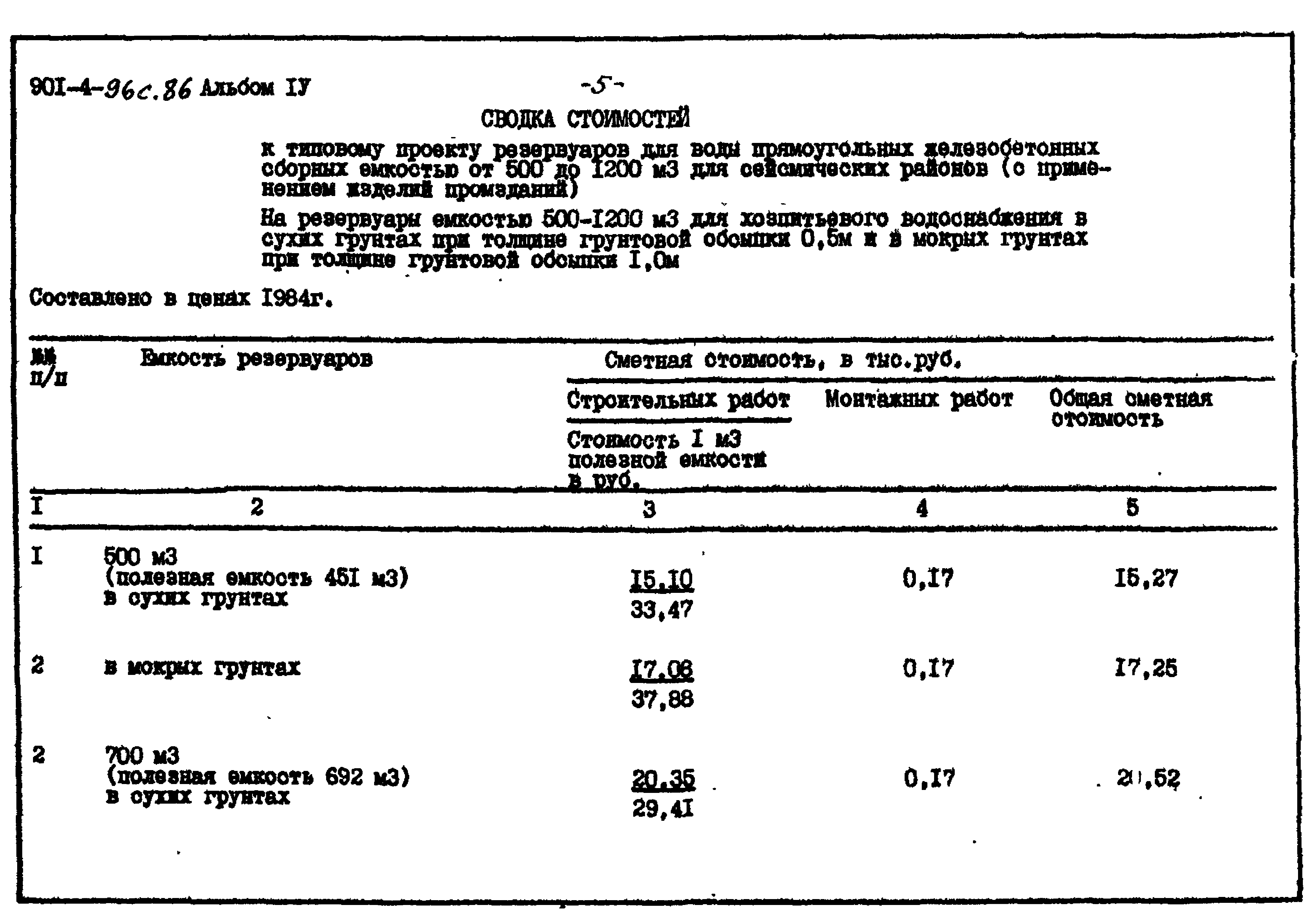 Типовой проект 901-4-96с.86