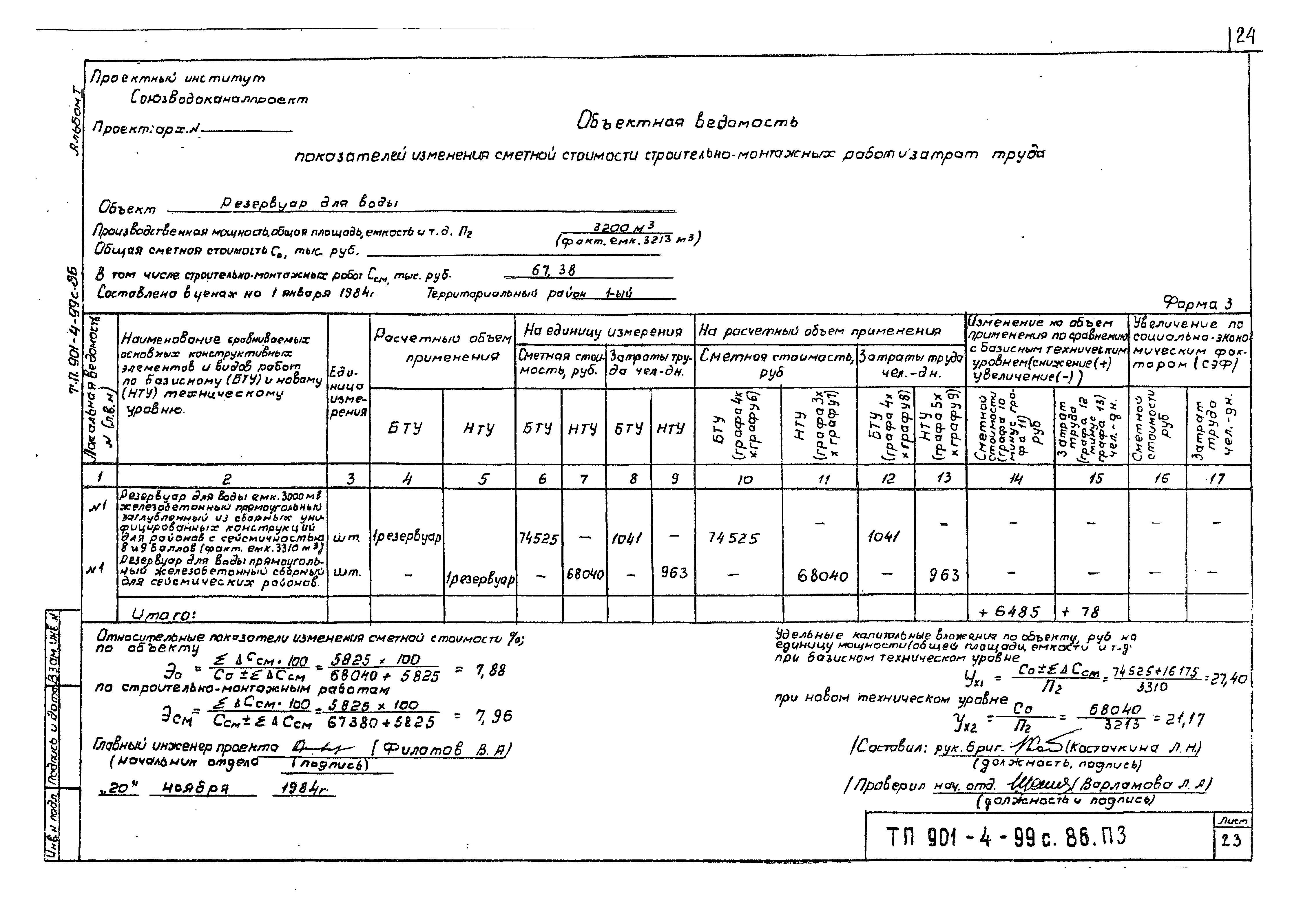 Типовой проект 901-4-96с.86