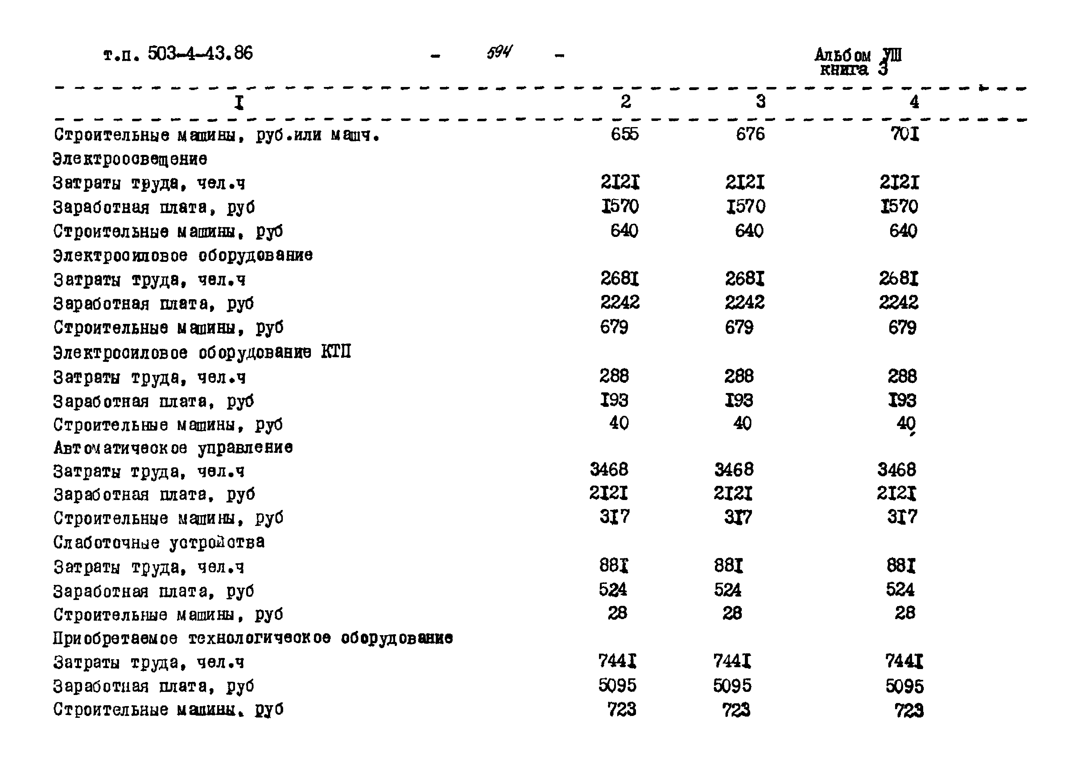 Типовой проект 503-4-43.86