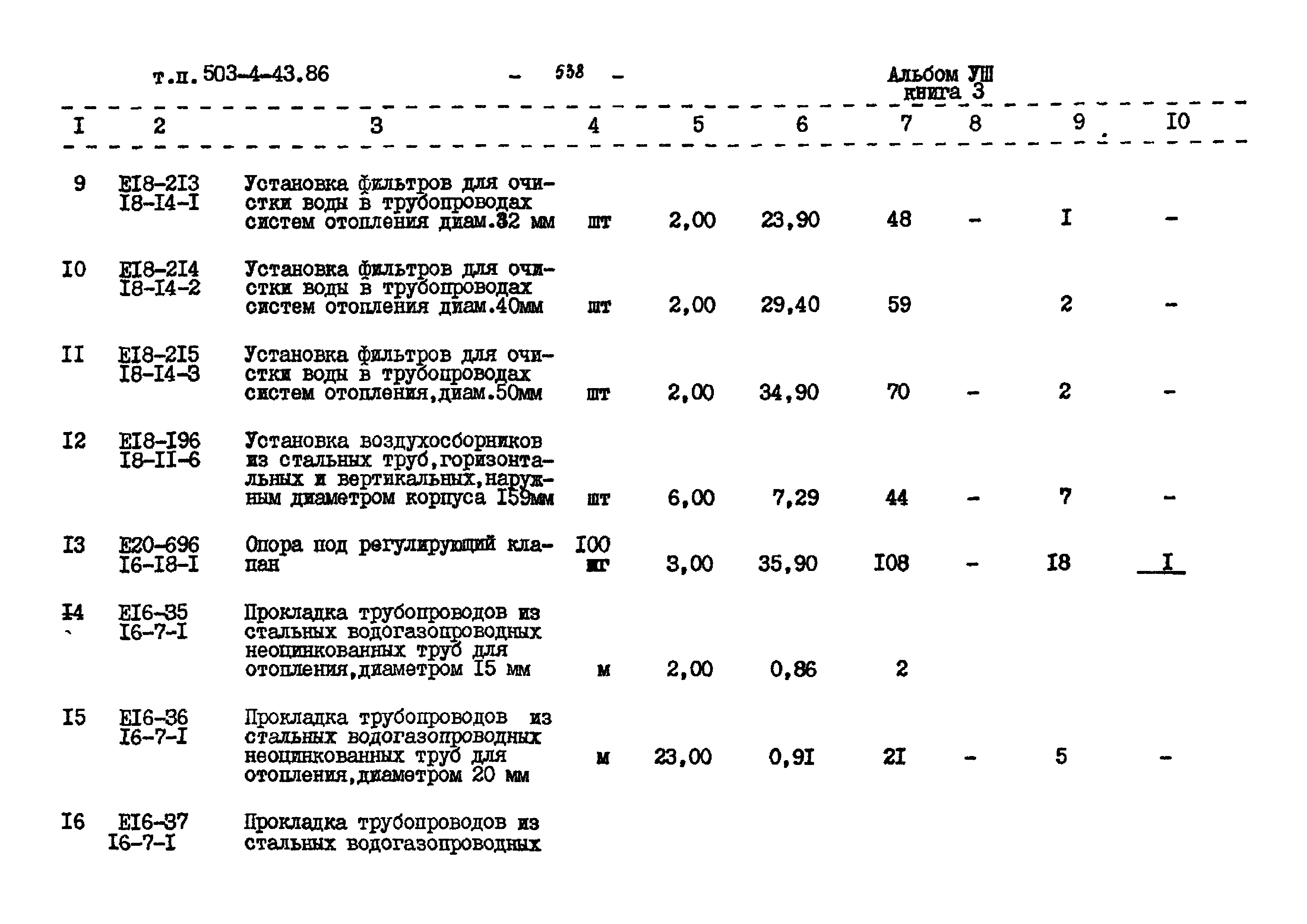 Типовой проект 503-4-43.86